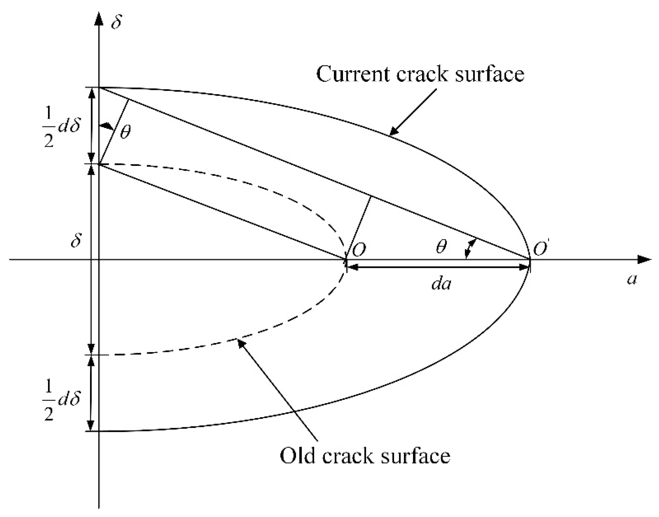 Metals 10 00646 g001