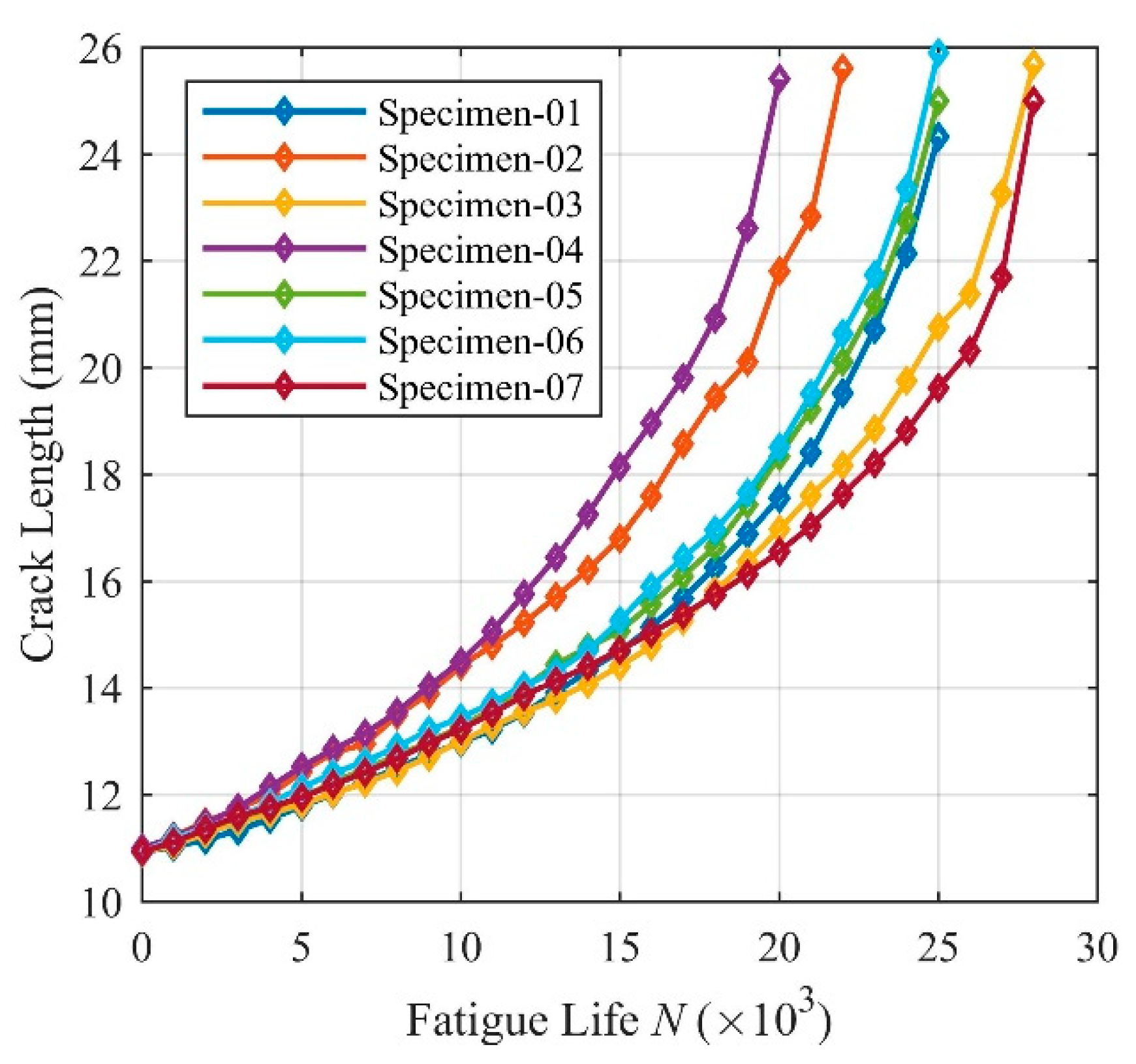 Metals 10 00646 g004