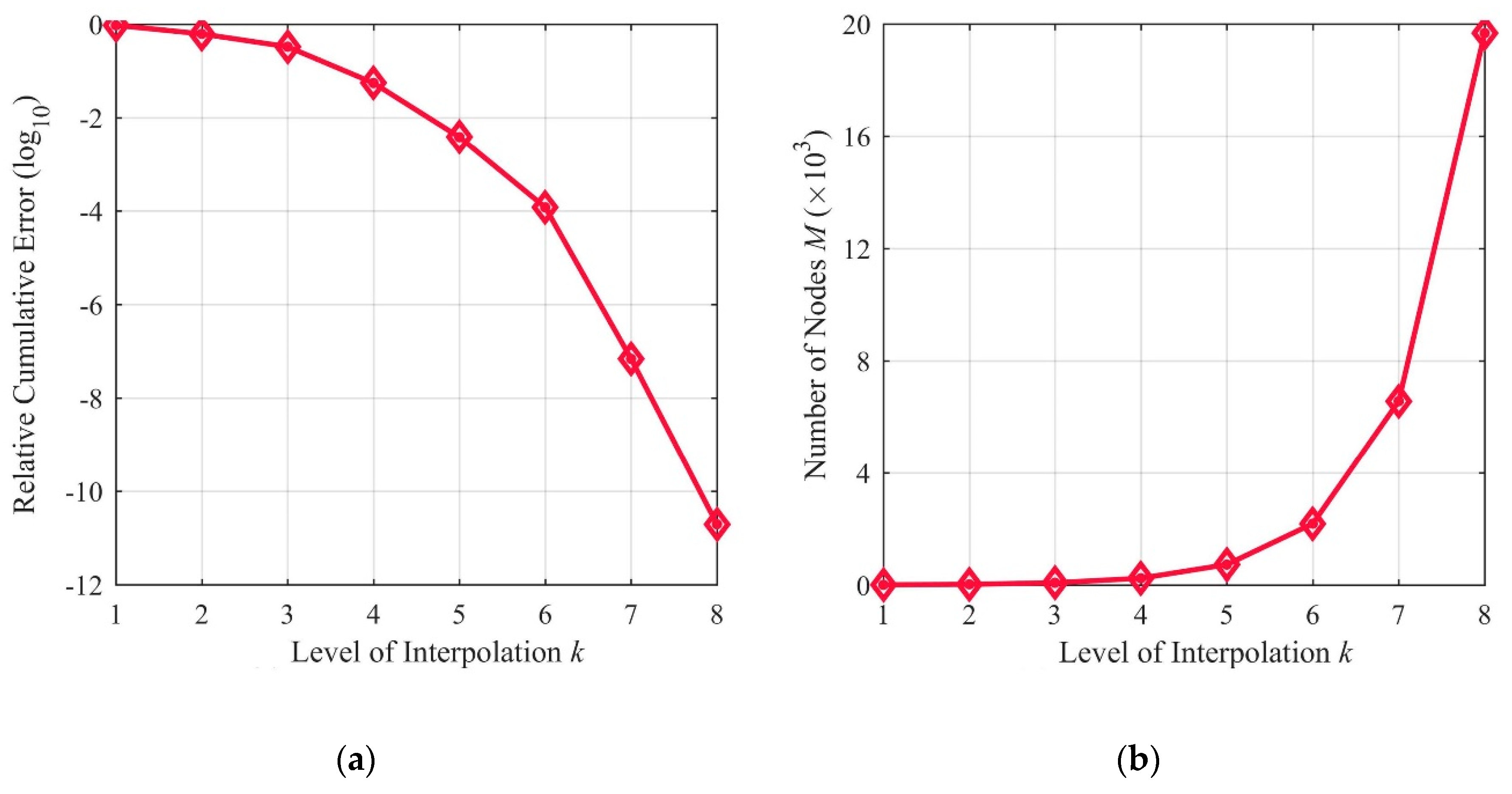 Metals 10 00646 g006