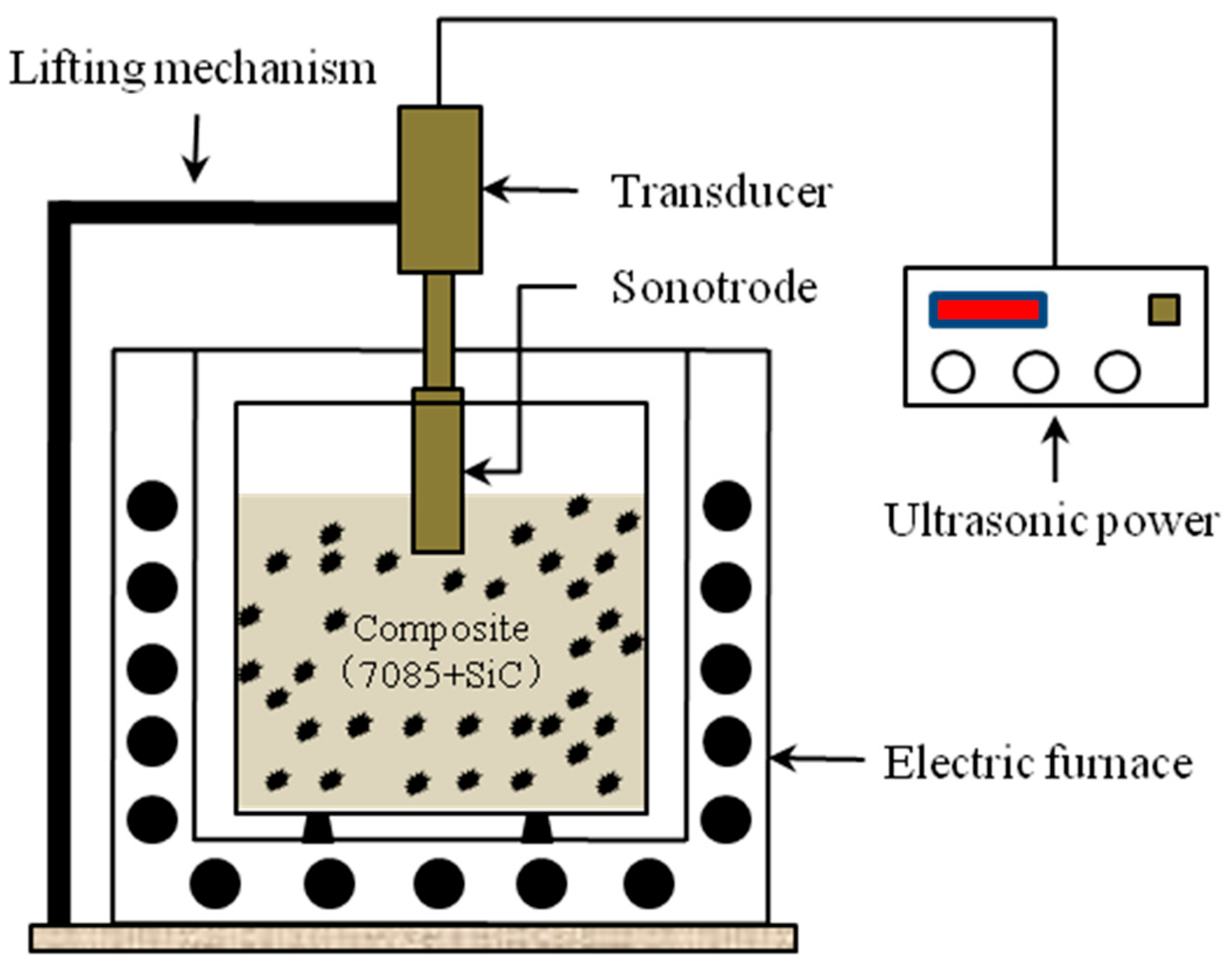 Metals 10 00650 g001