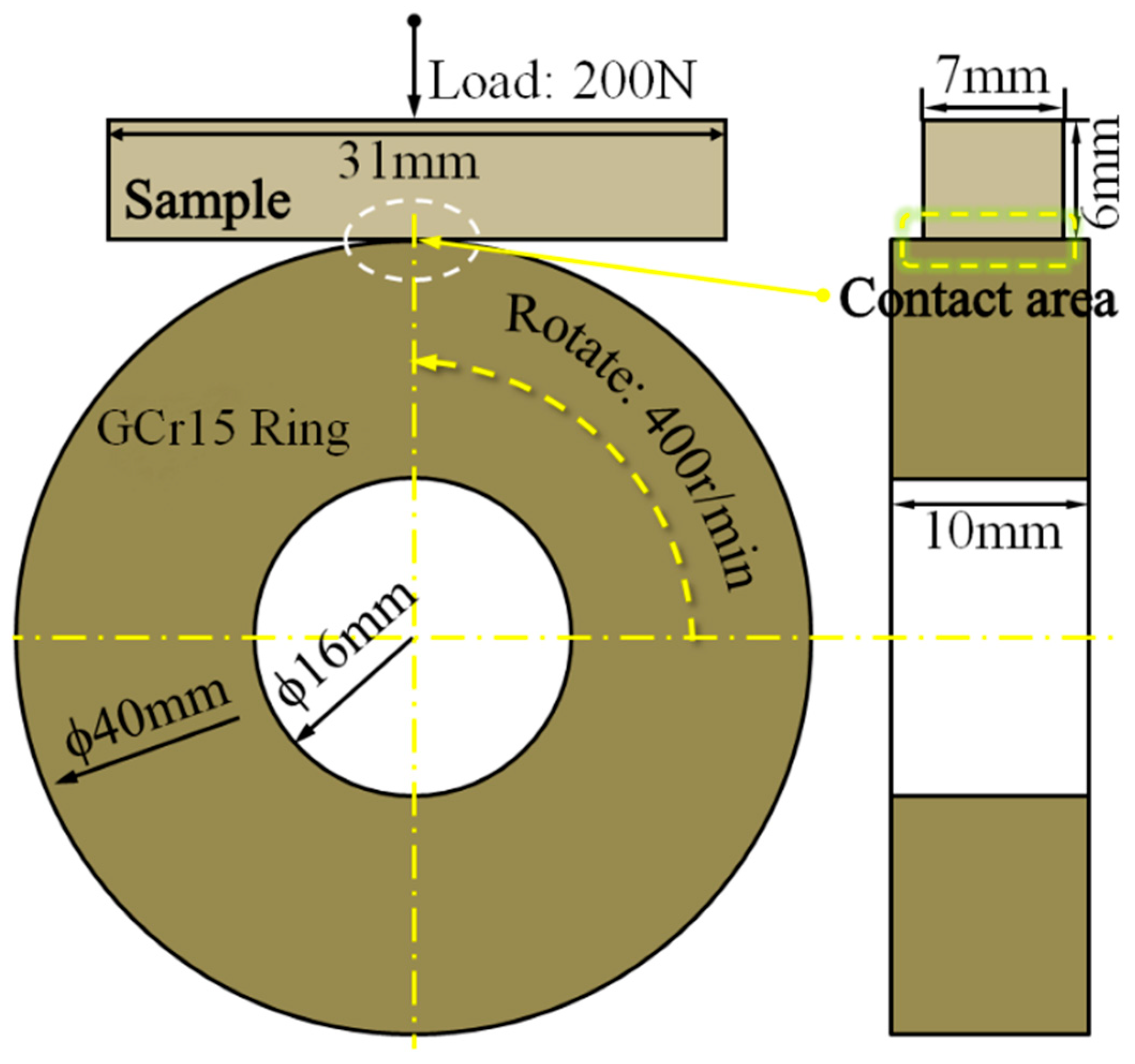 Metals 10 00650 g002
