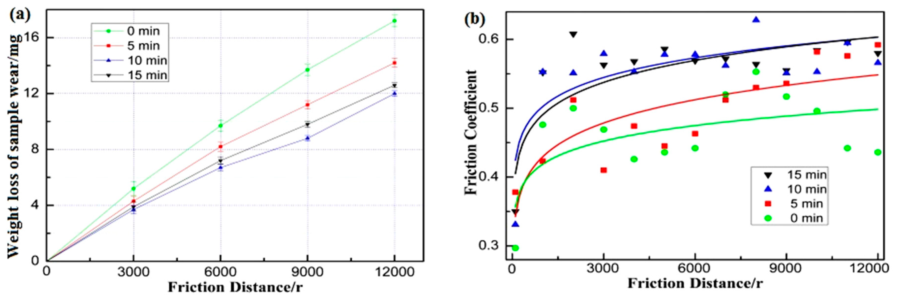 Metals 10 00650 g008
