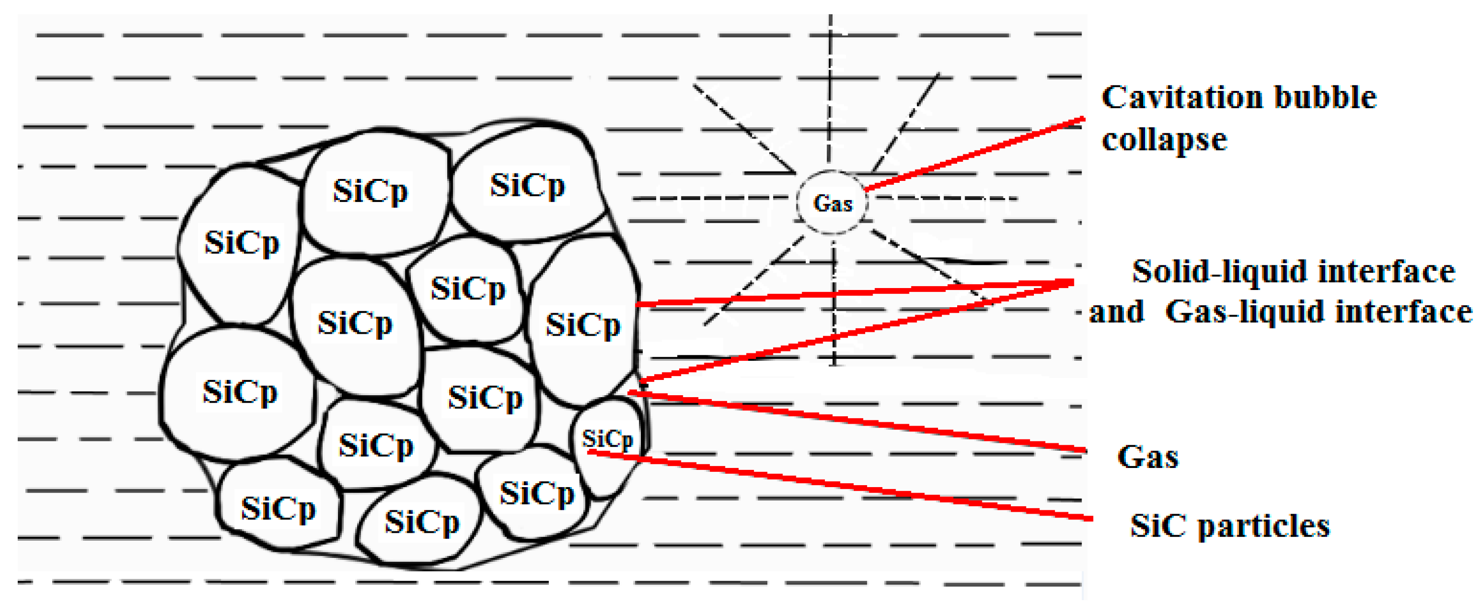 Metals 10 00650 g009