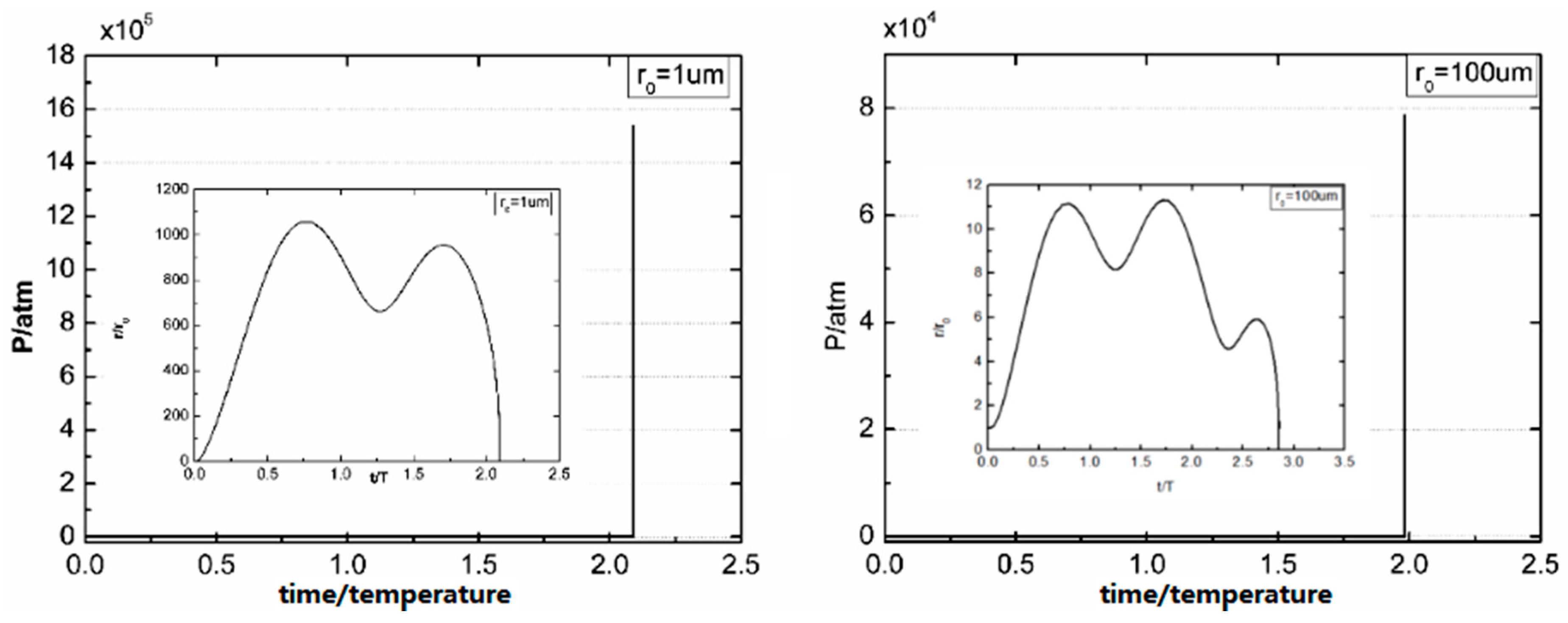 Metals 10 00650 g010