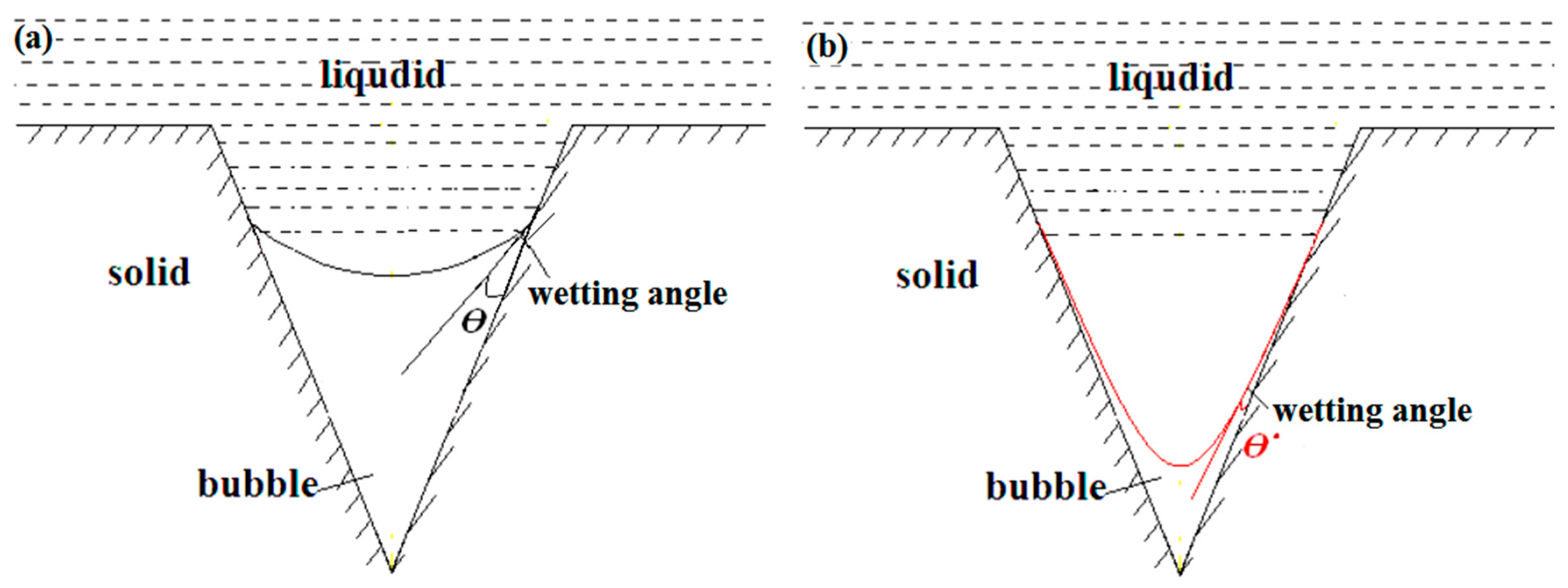 Metals 10 00650 g012