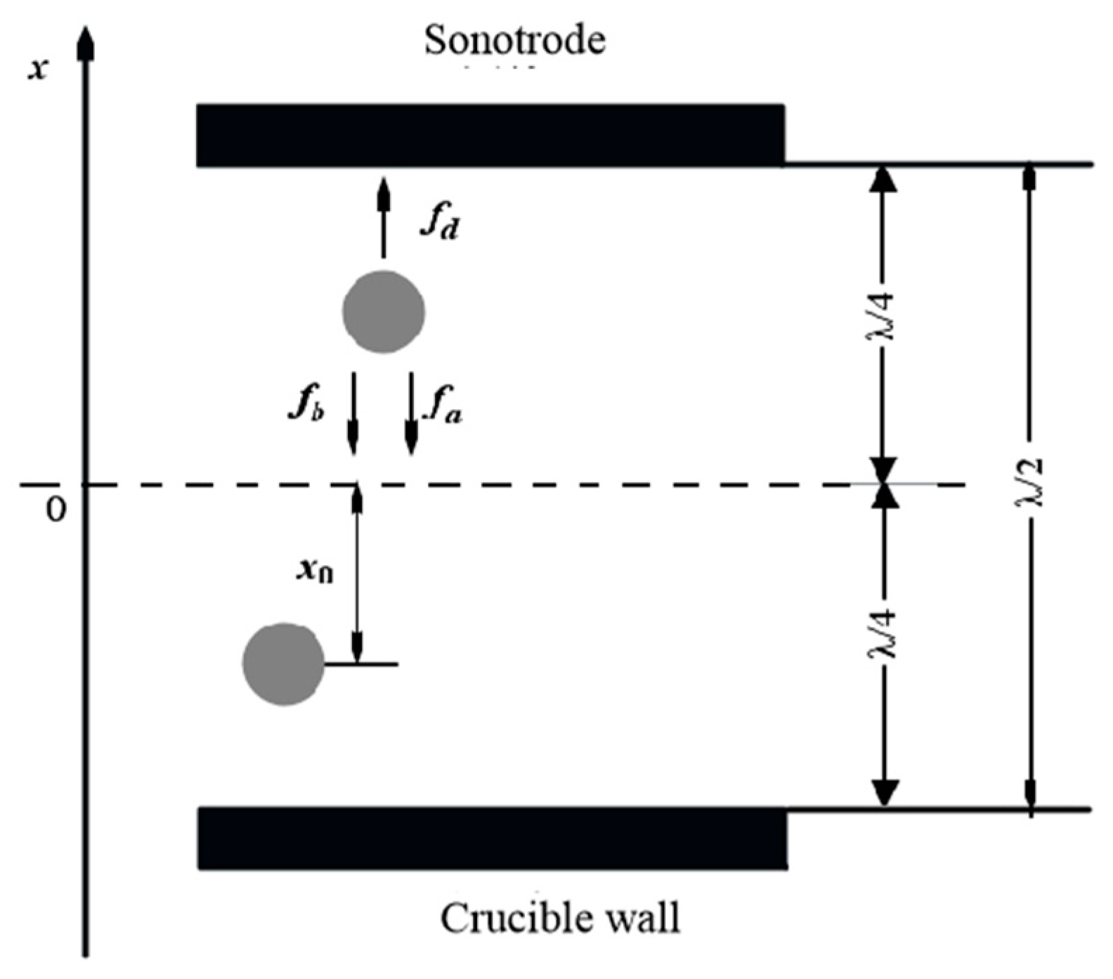 Metals 10 00650 g014