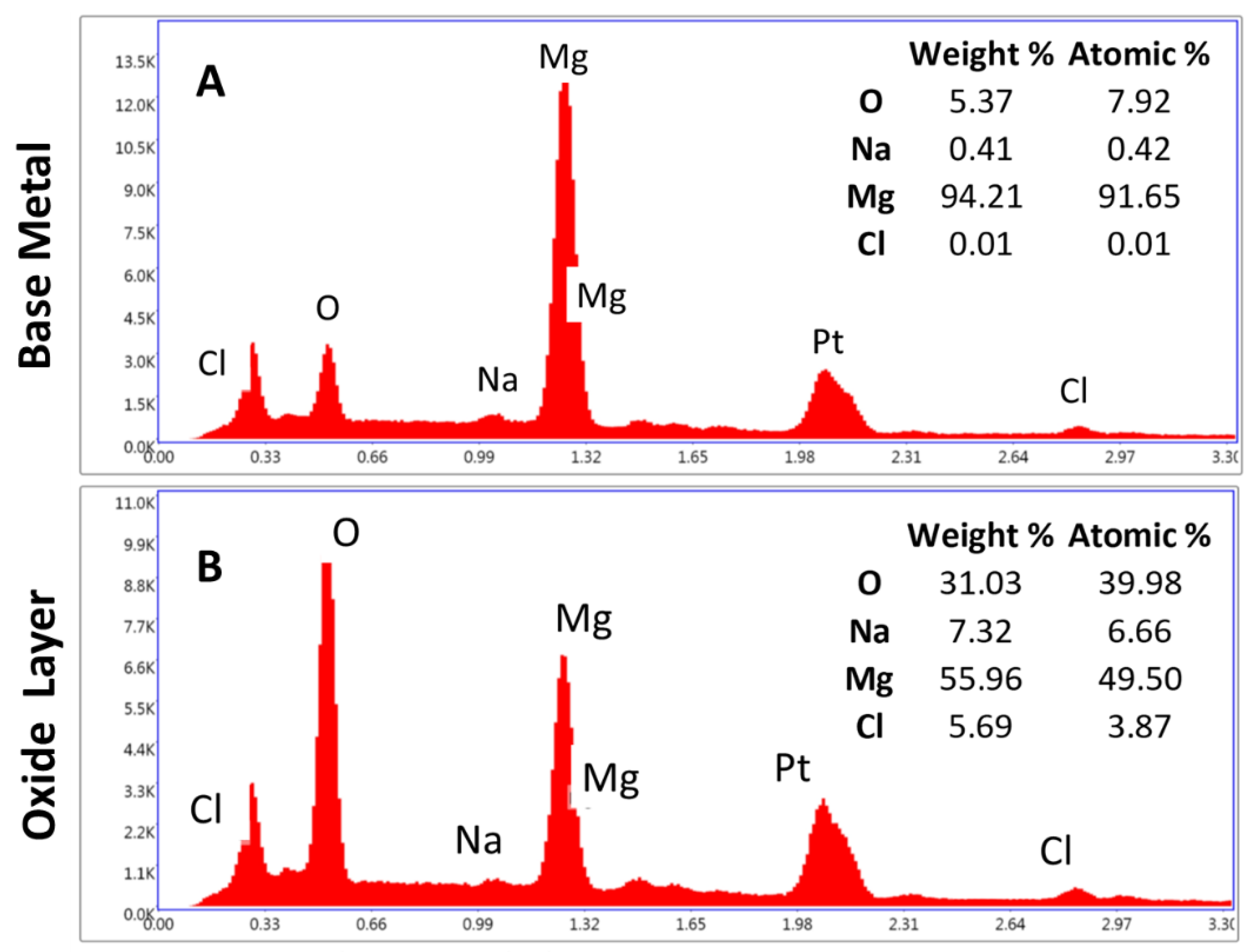 Metals 10 00651 g009