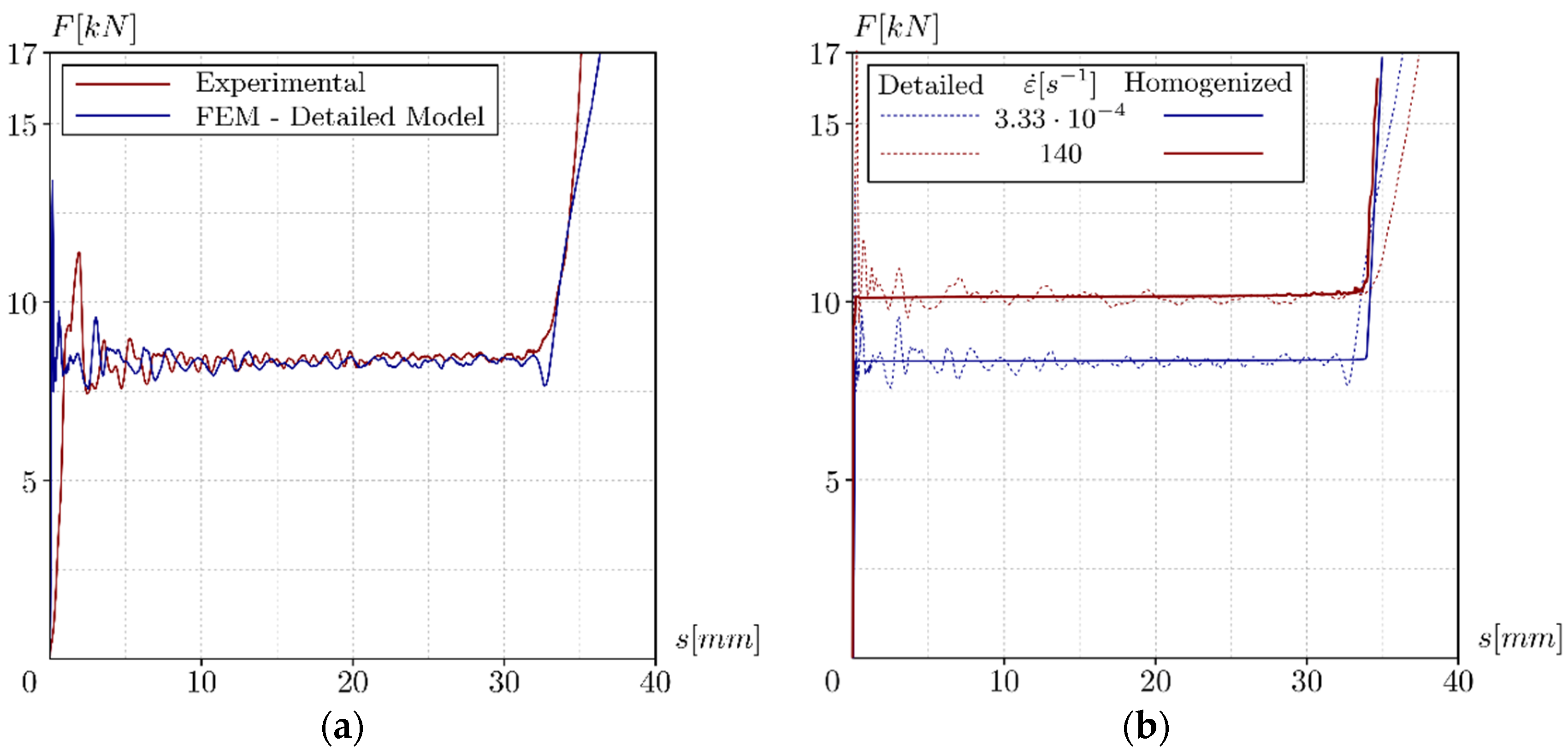 Metals 10 00652 g006