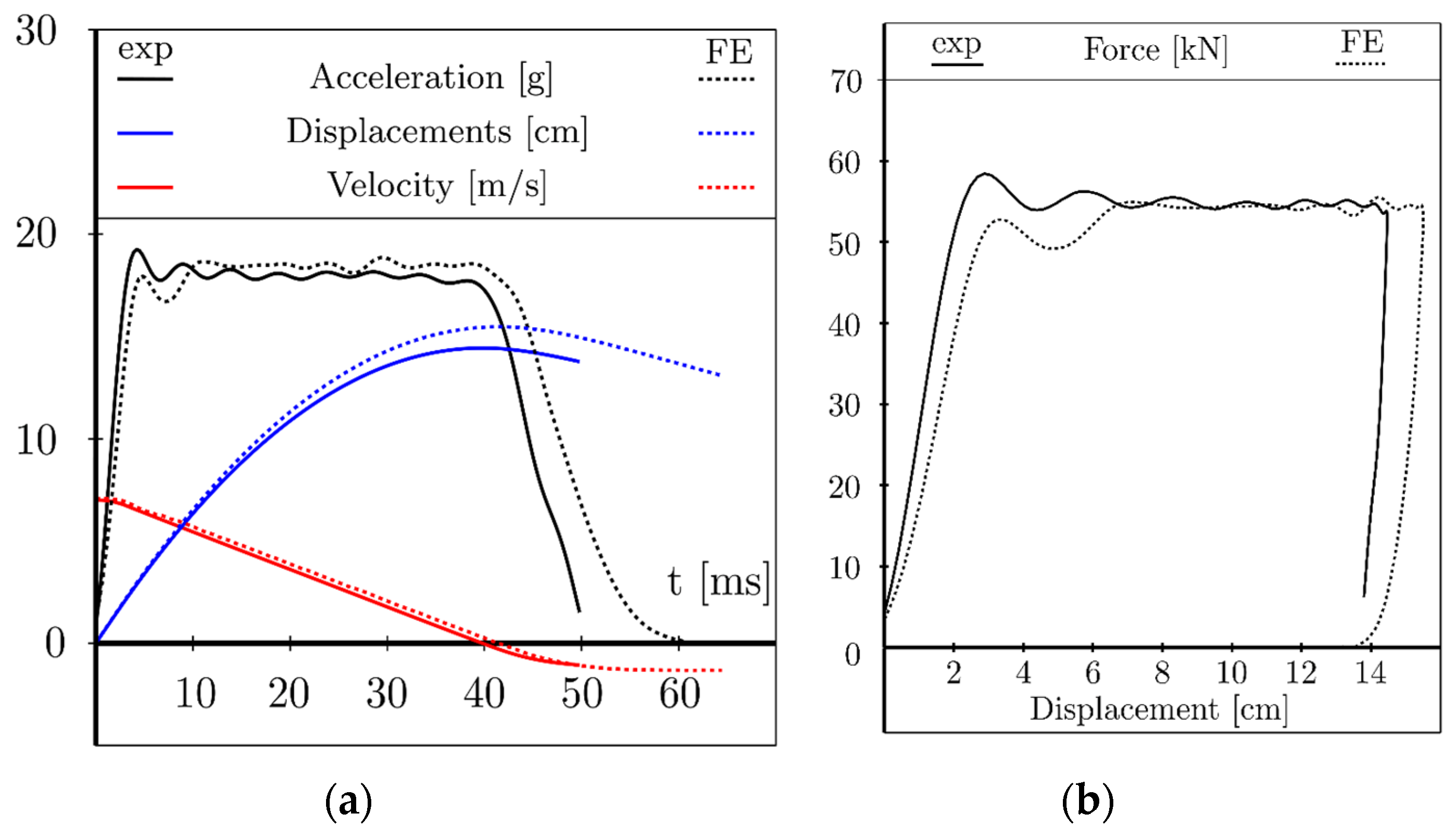 Metals 10 00652 g010a