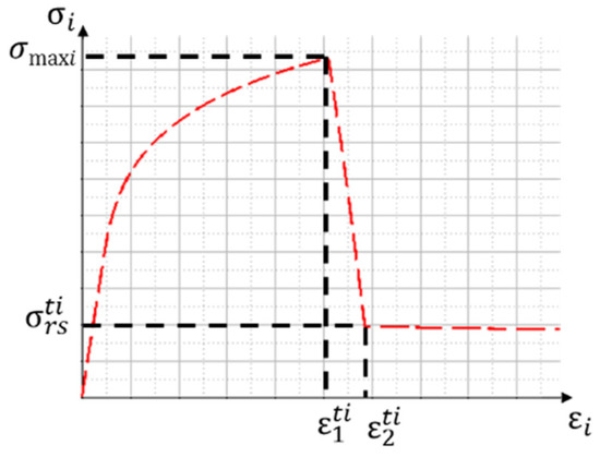 Metals 10 00652 g0a1