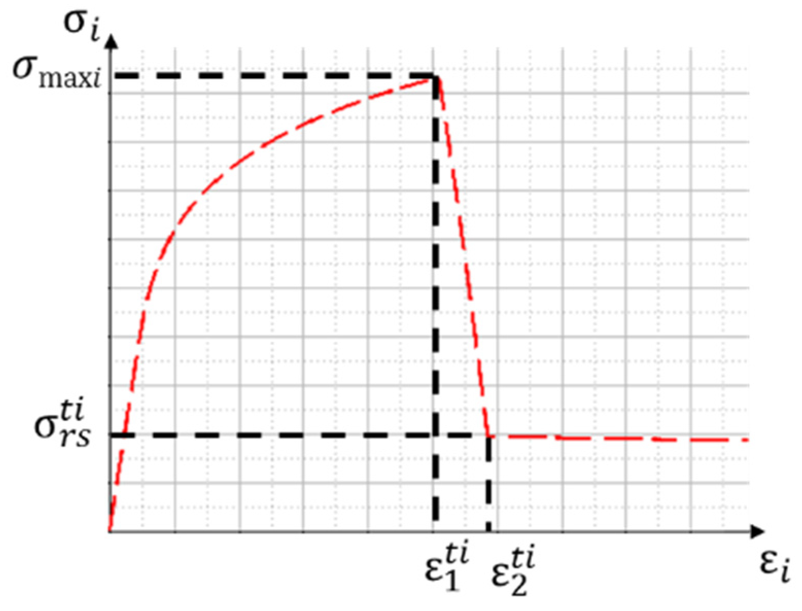 Metals 10 00652 g0a1