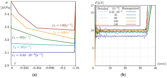 Metals 10 00652 g0a2