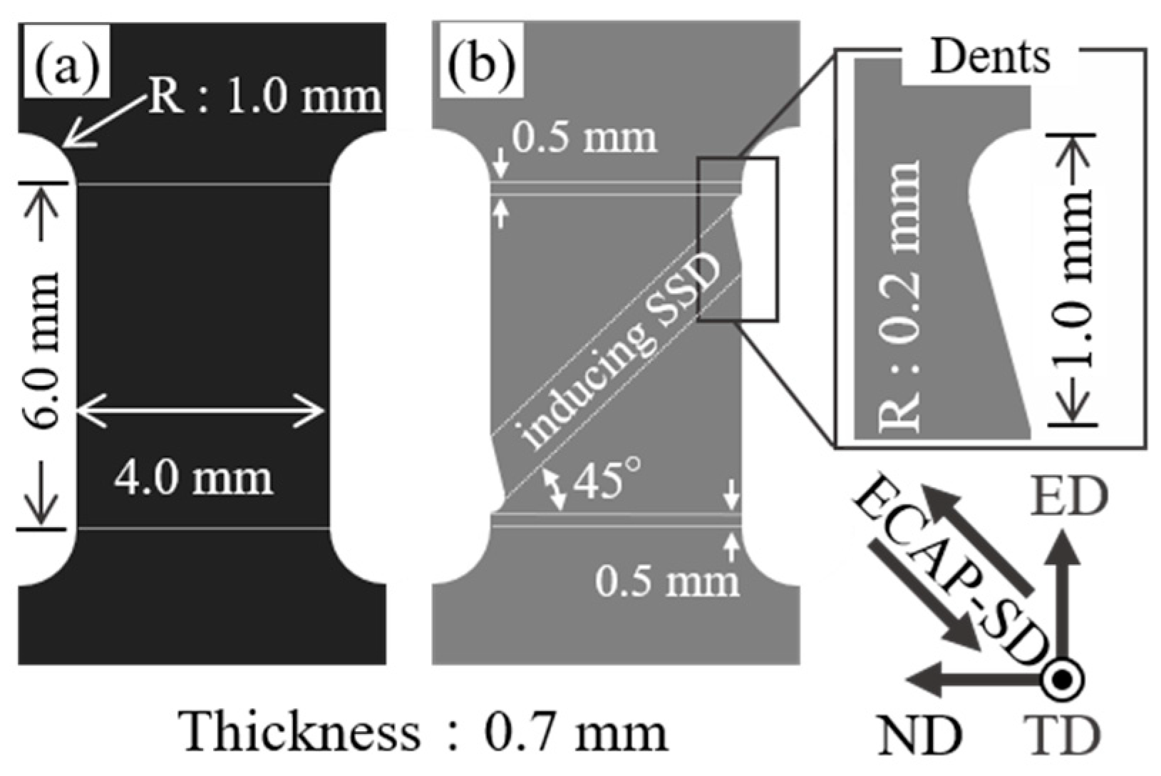Metals 10 00654 g001