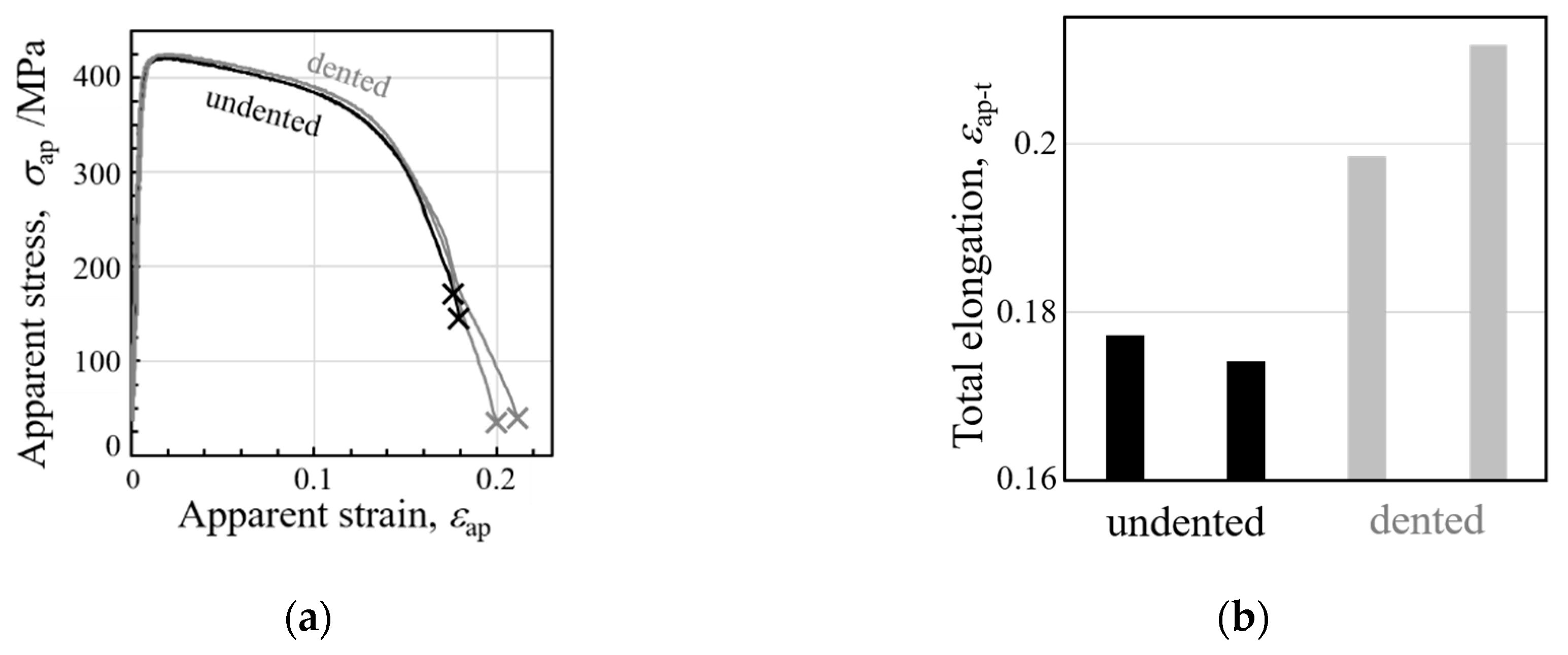 Metals 10 00654 g002
