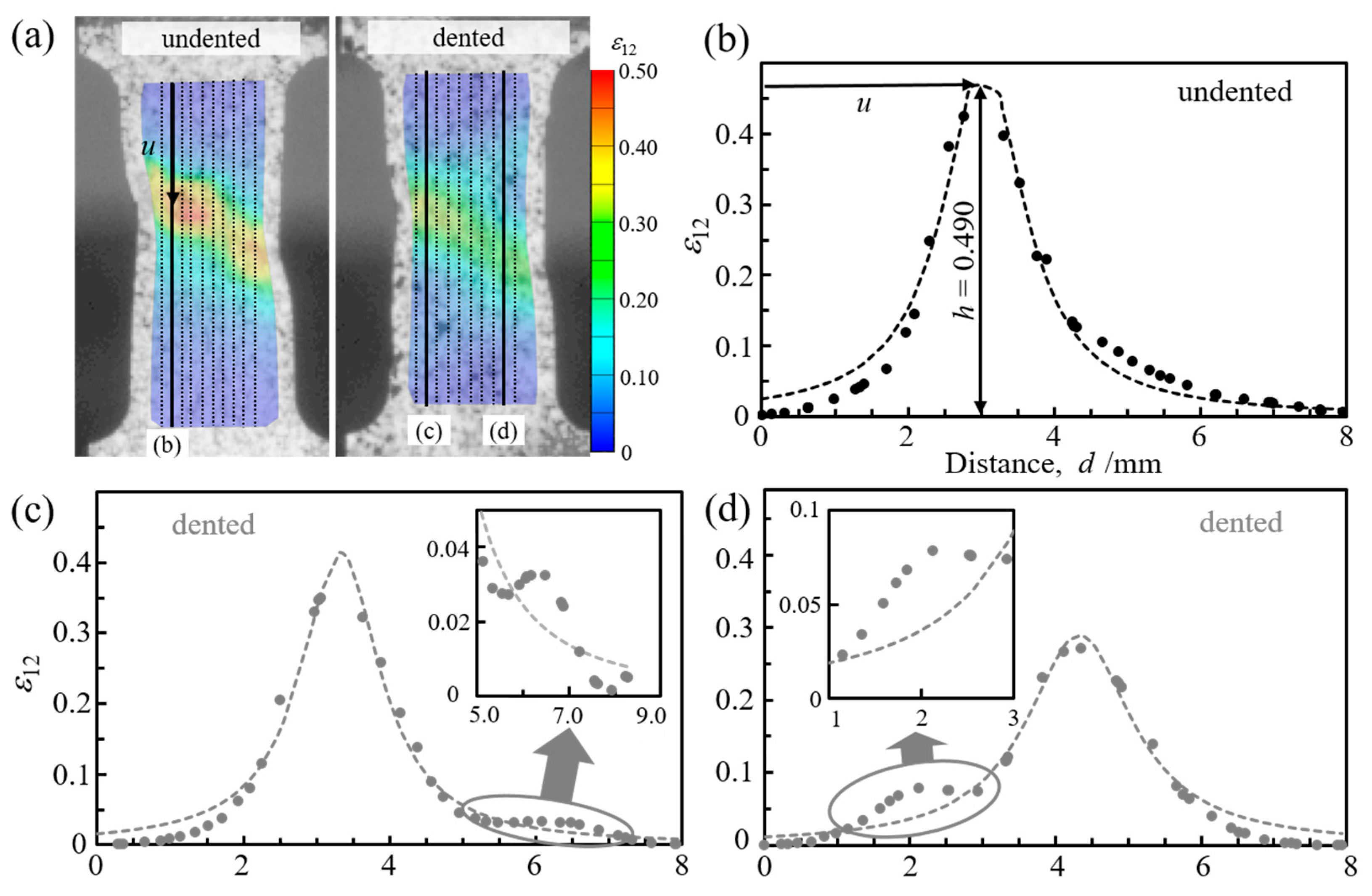 Metals 10 00654 g006