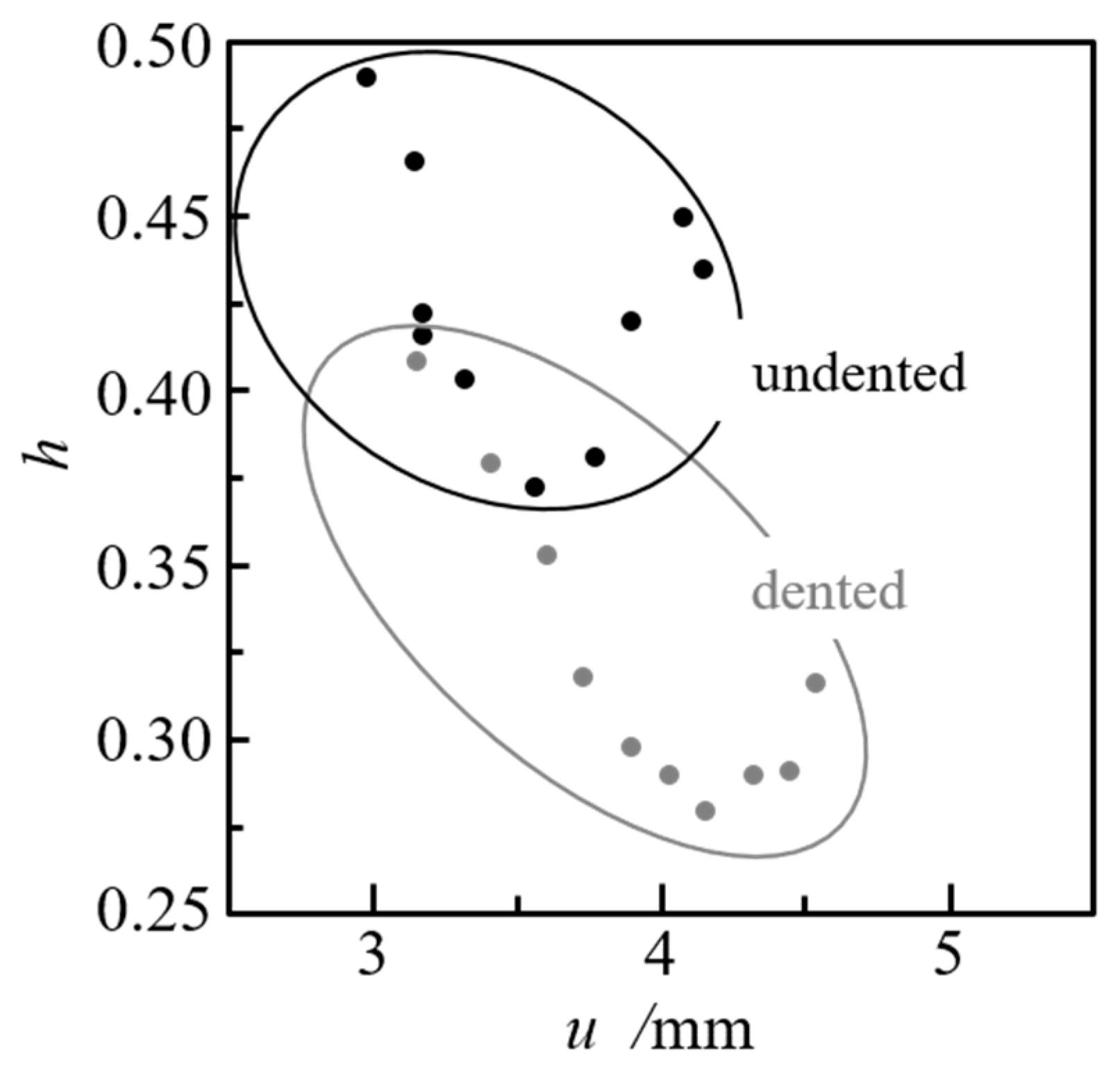 Metals 10 00654 g007