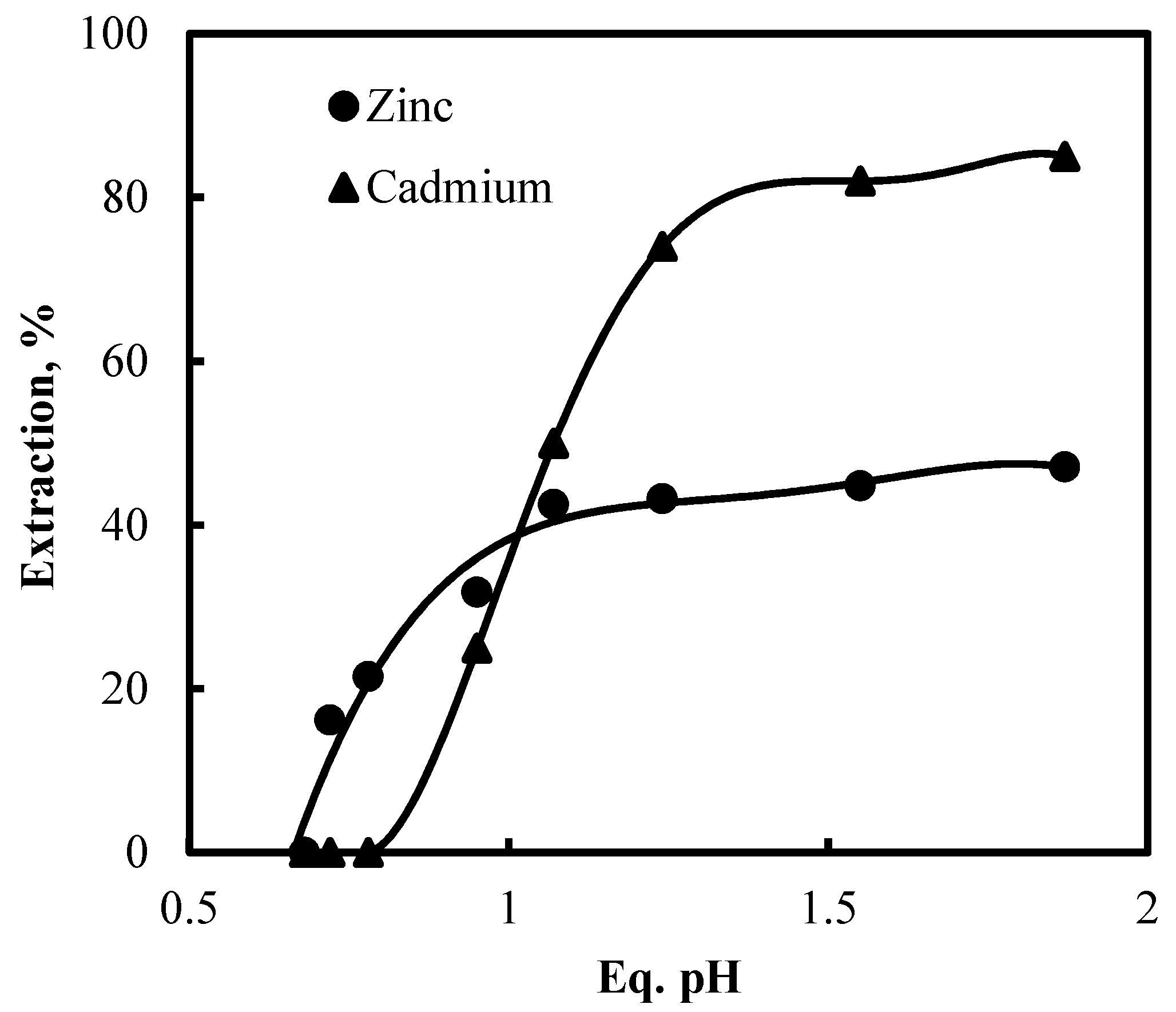 Metals 10 00655 g004 Metals 10 00655 g004