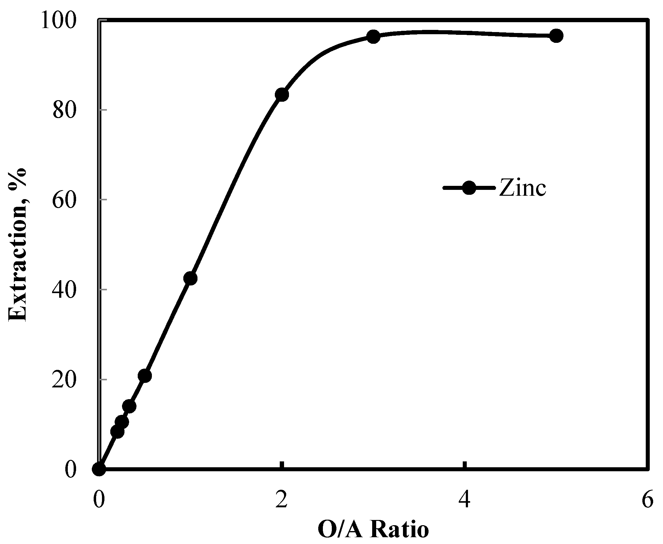 Metals 10 00655 g006 Metals 10 00655 g006