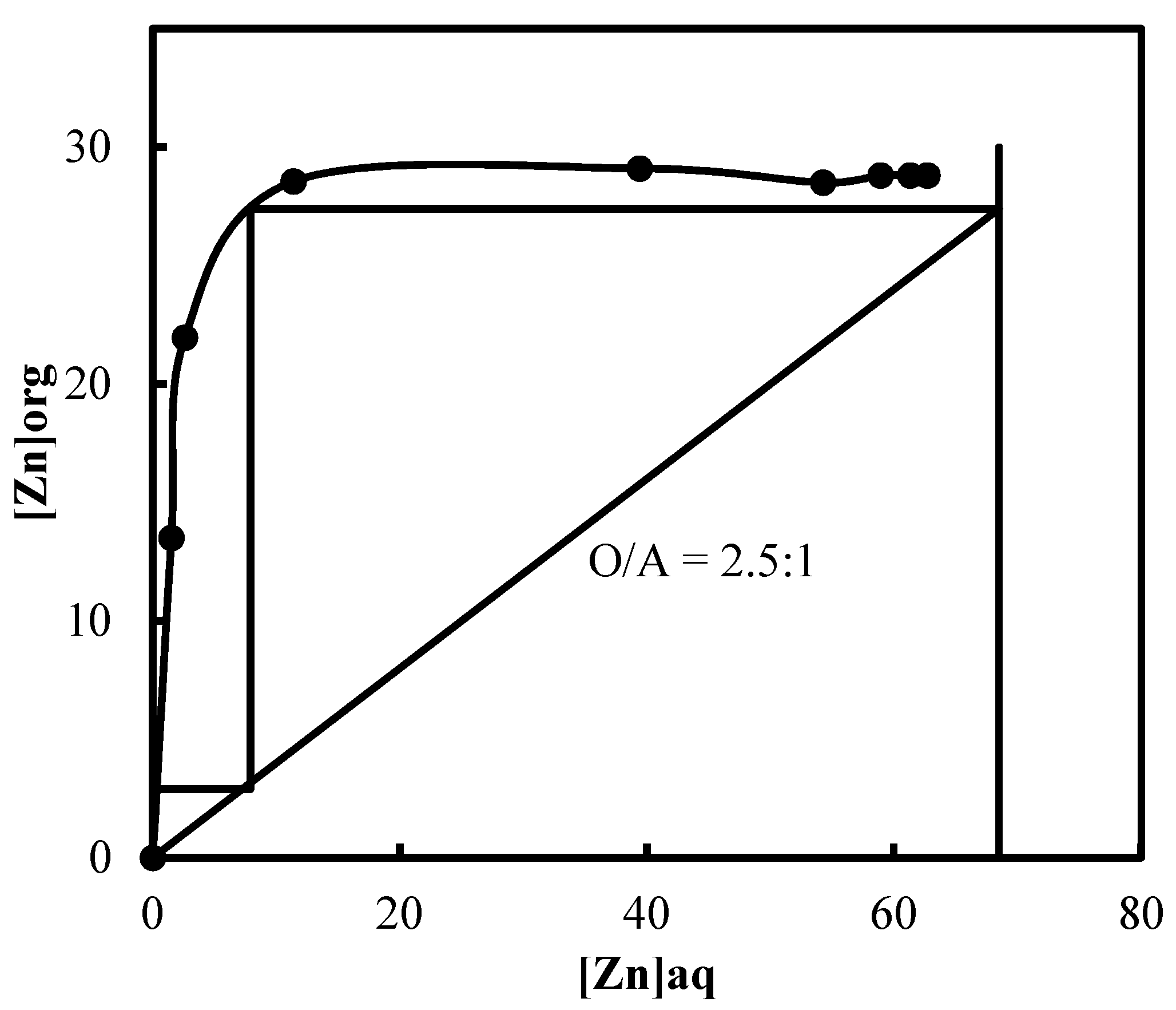 Metals 10 00655 g007 Metals 10 00655 g007