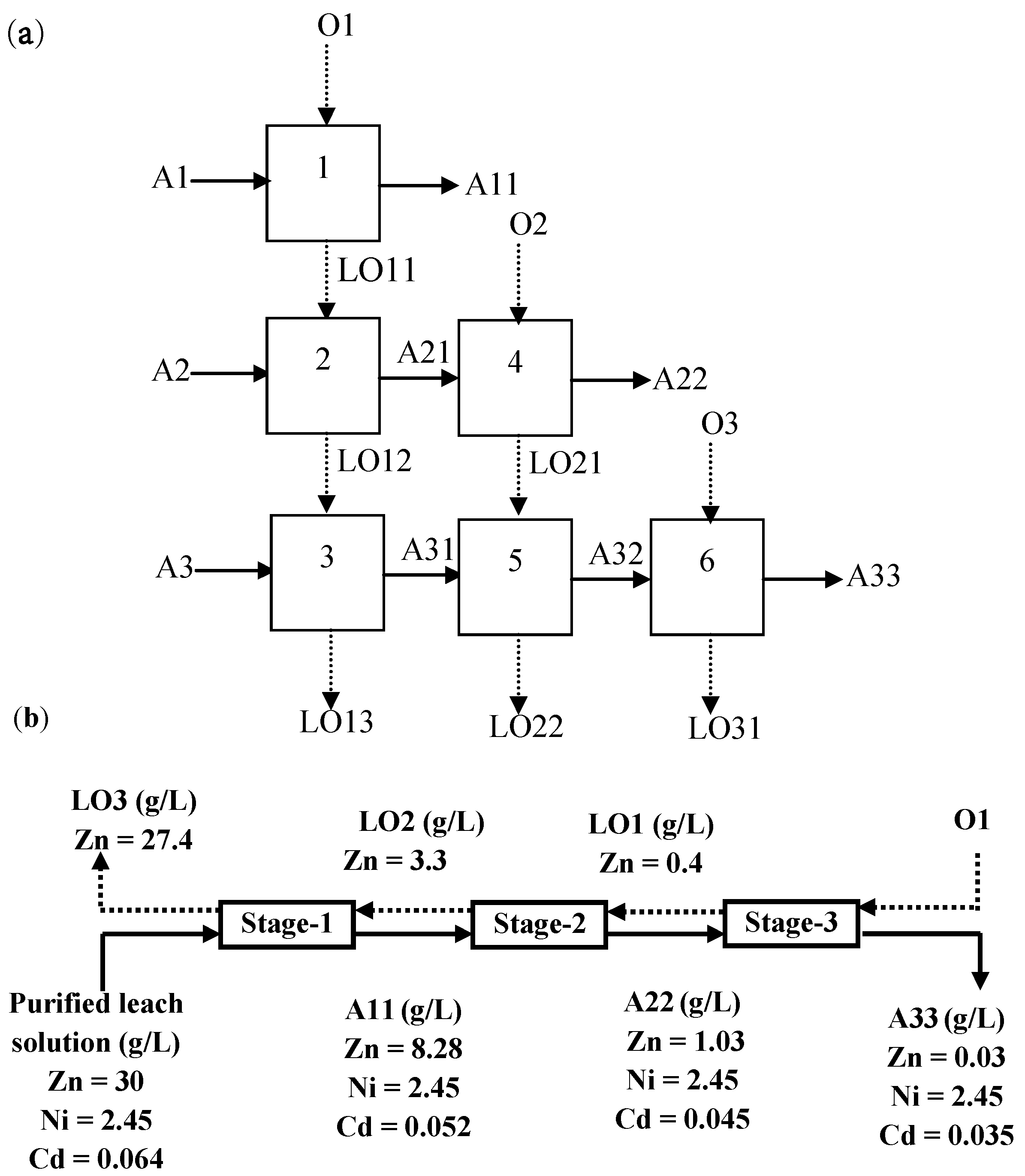 Metals 10 00655 g008 Metals 10 00655 g008