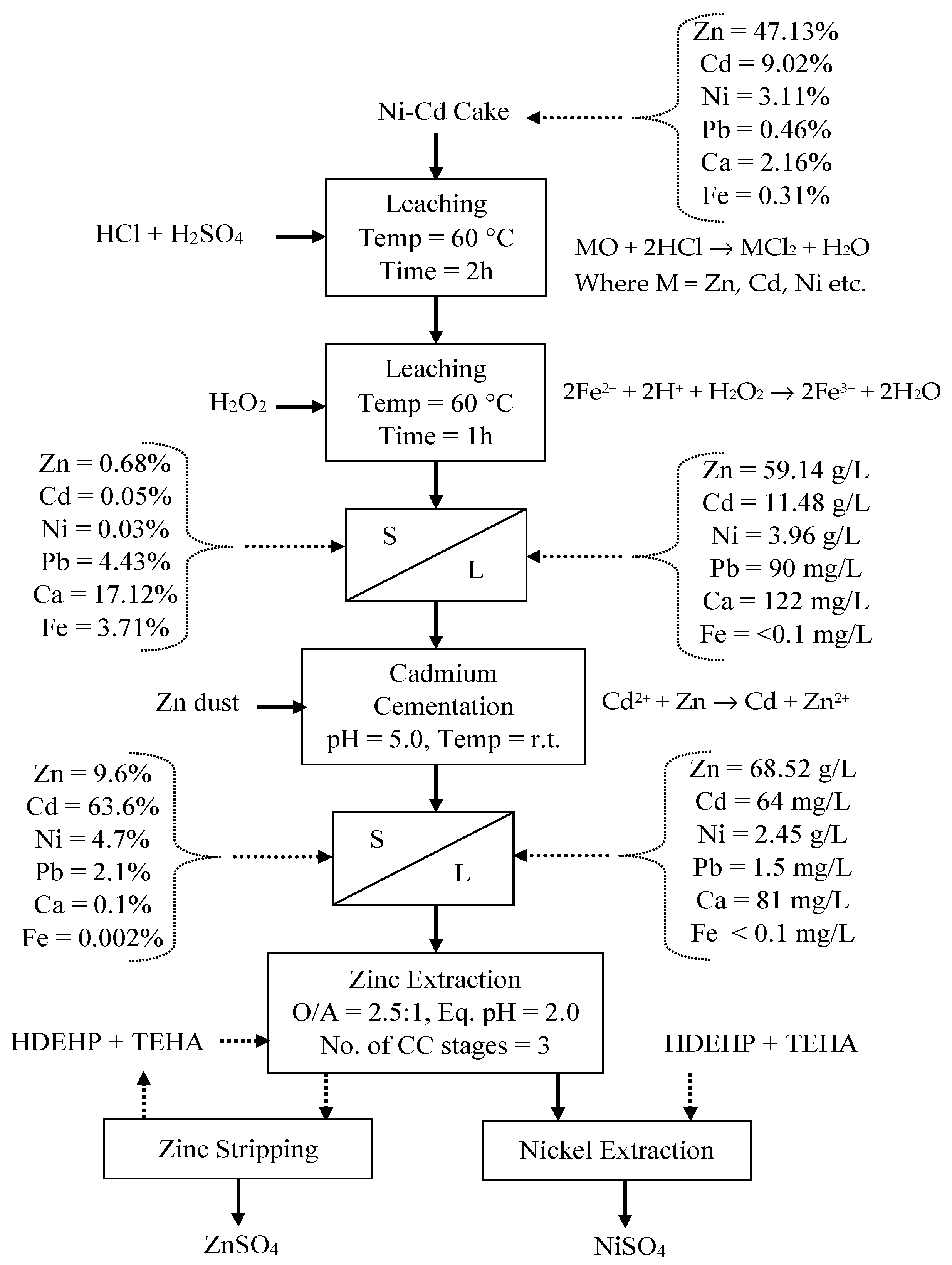 Metals 10 00655 g010 Metals 10 00655 g010