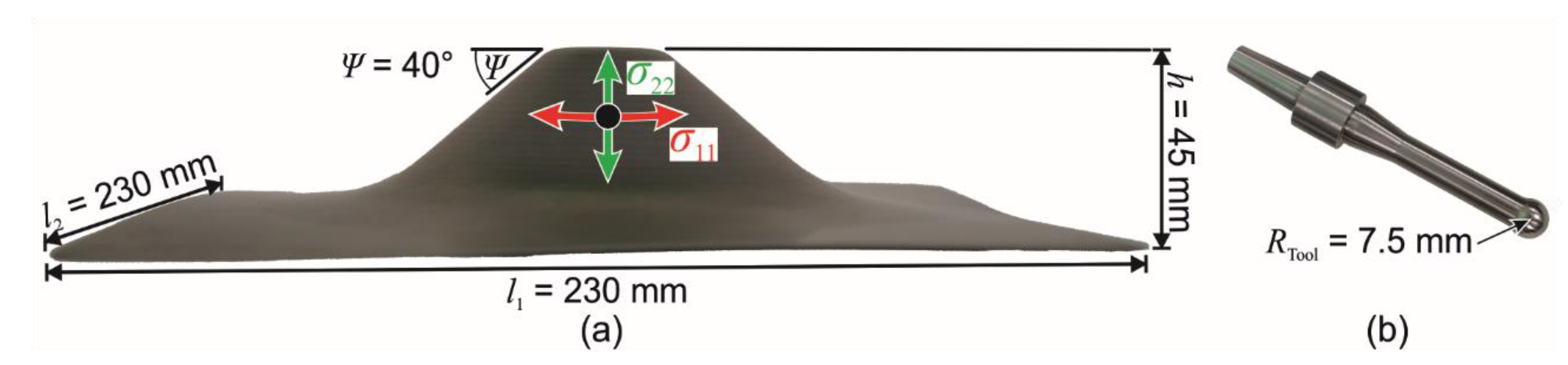 Metals 10 00656 g001