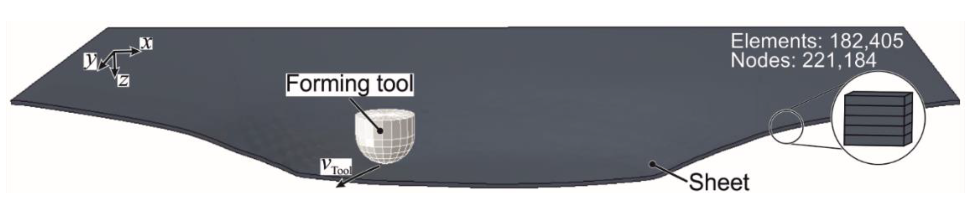 Metals 10 00656 g003