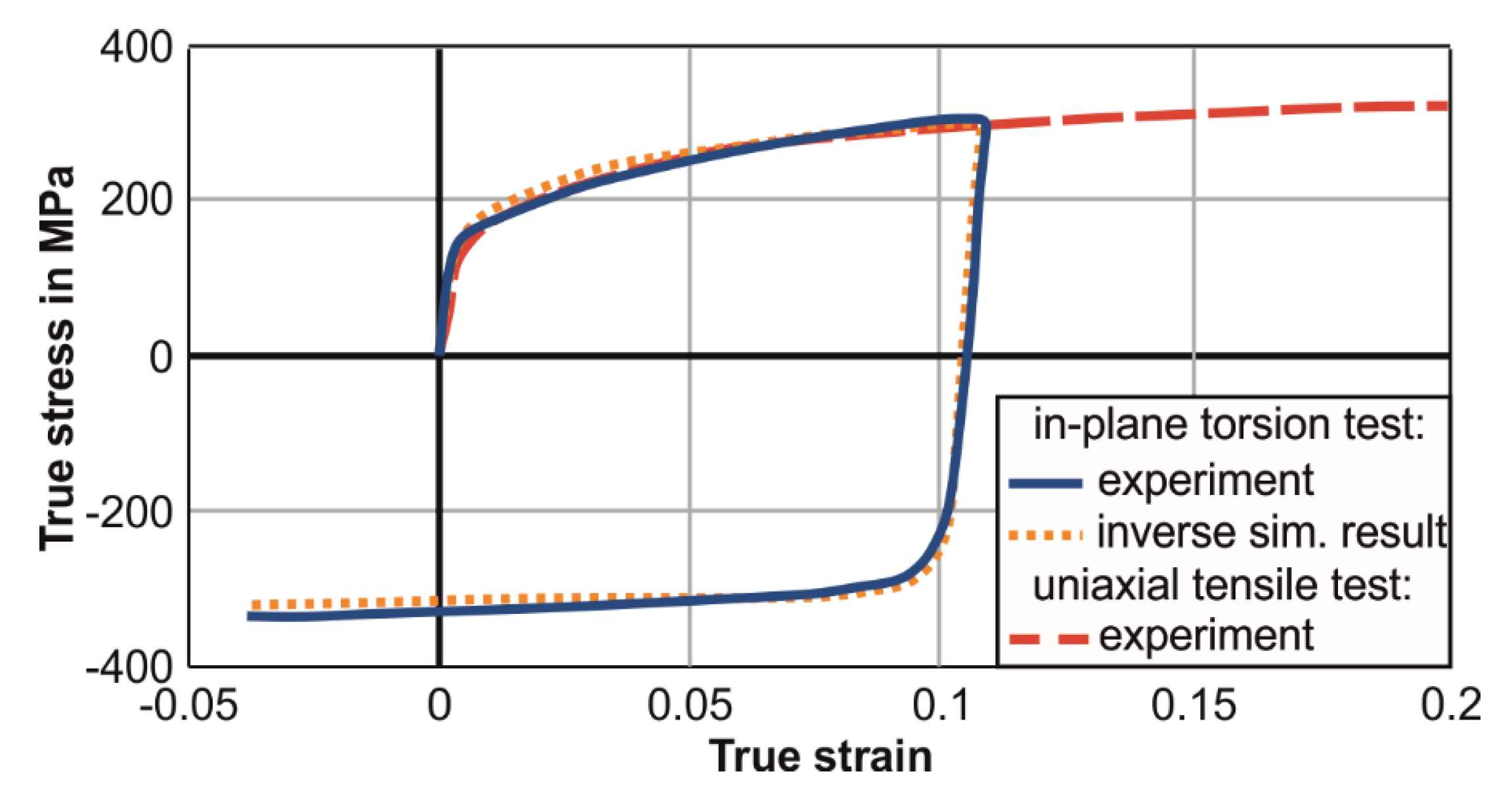 Metals 10 00656 g004