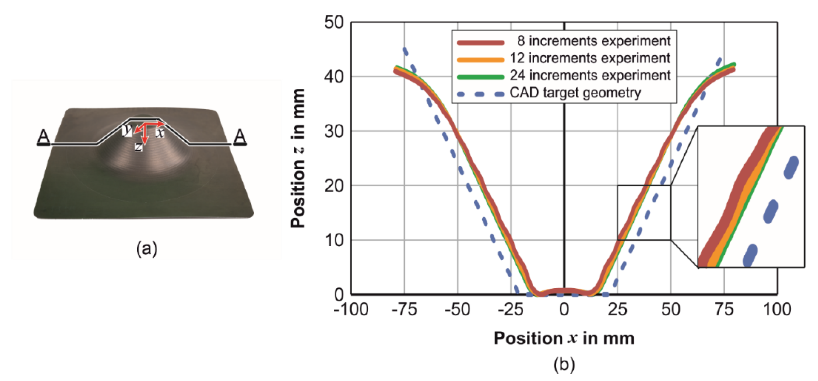 Metals 10 00656 g006