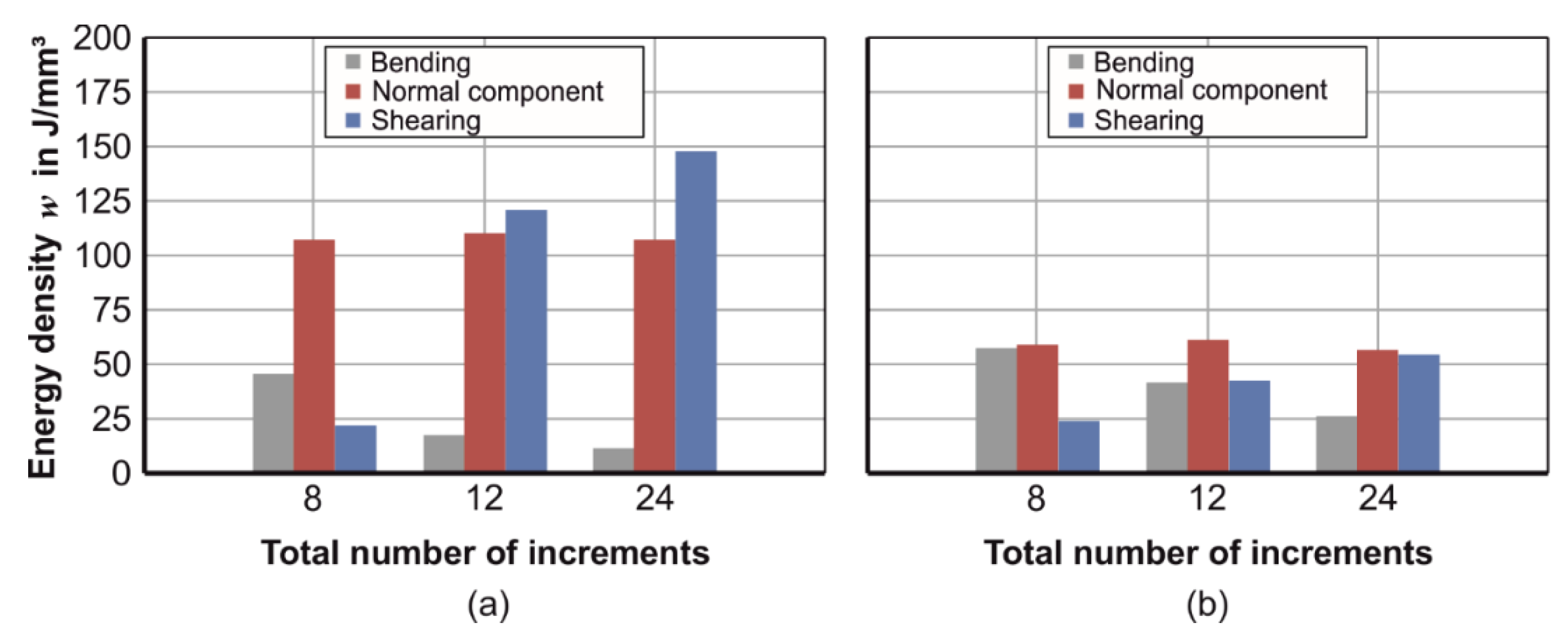 Metals 10 00656 g012