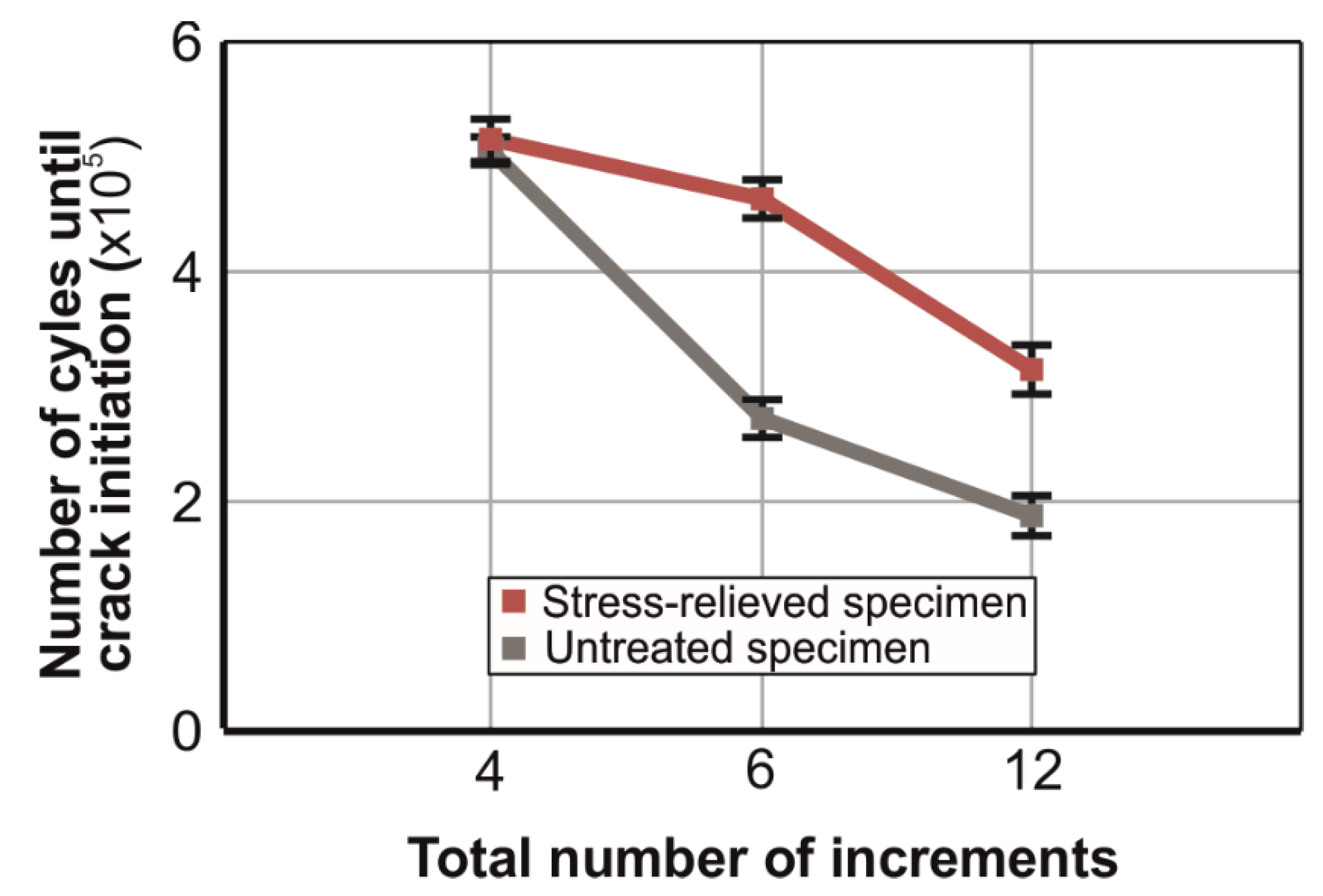 Metals 10 00656 g013