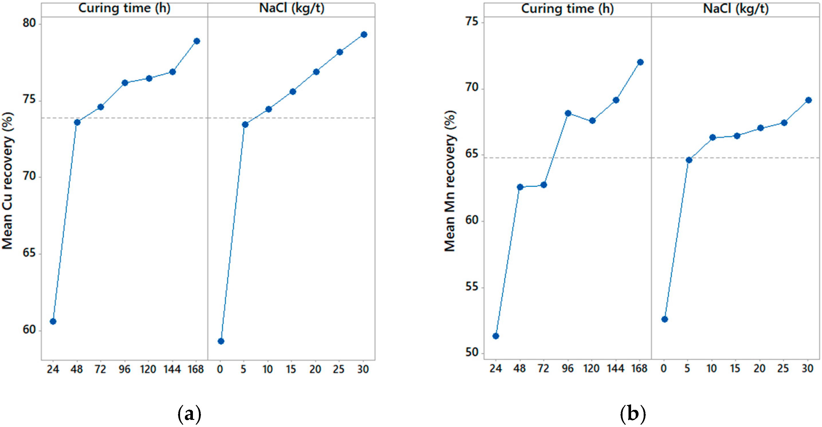 Metals 10 00657 g001