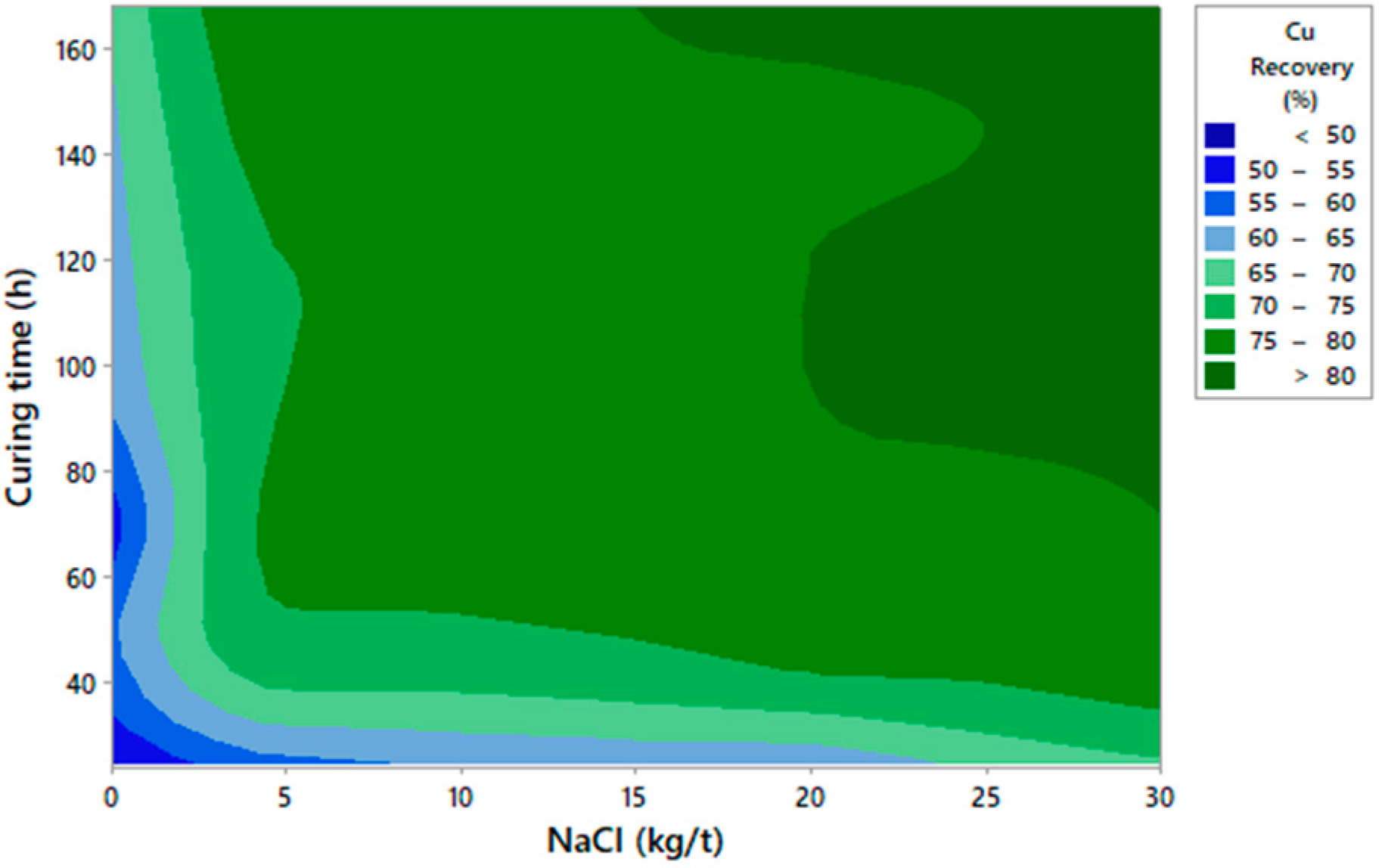 Metals 10 00657 g002