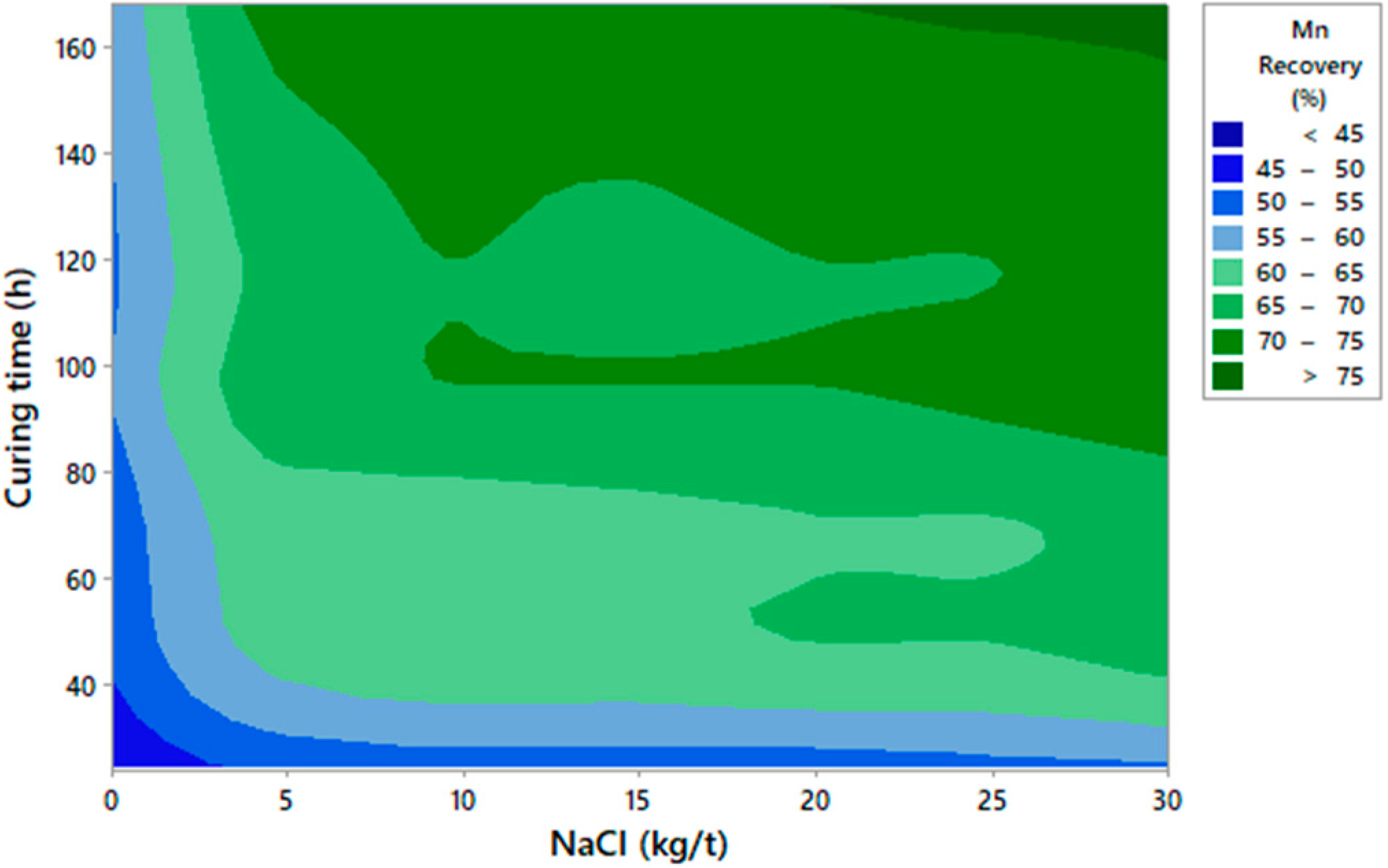 Metals 10 00657 g003
