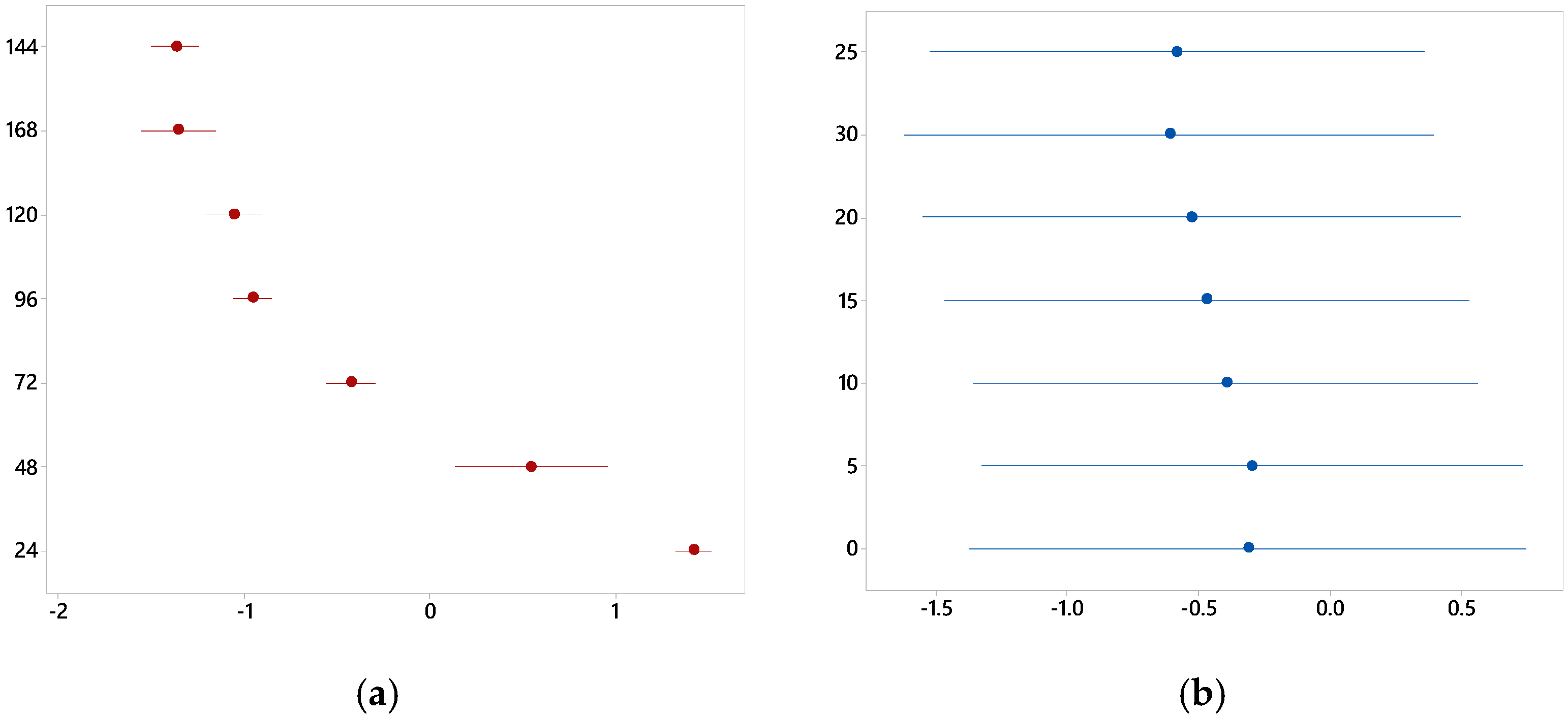 Metals 10 00657 g007
