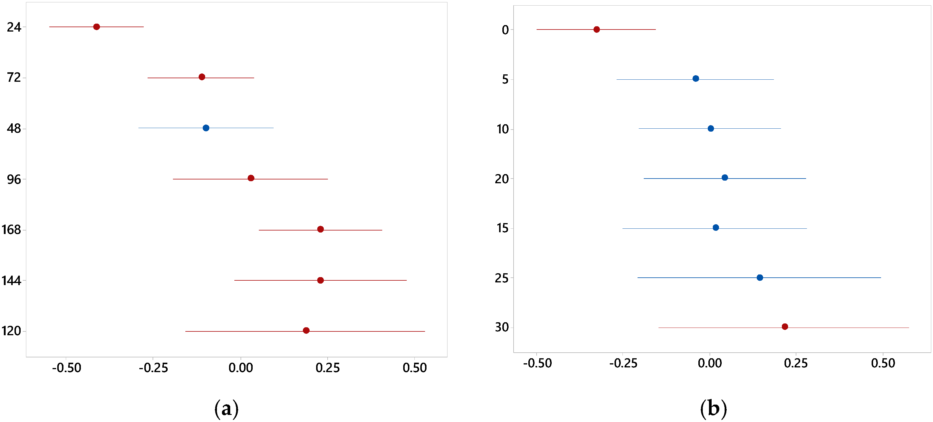 Metals 10 00657 g008