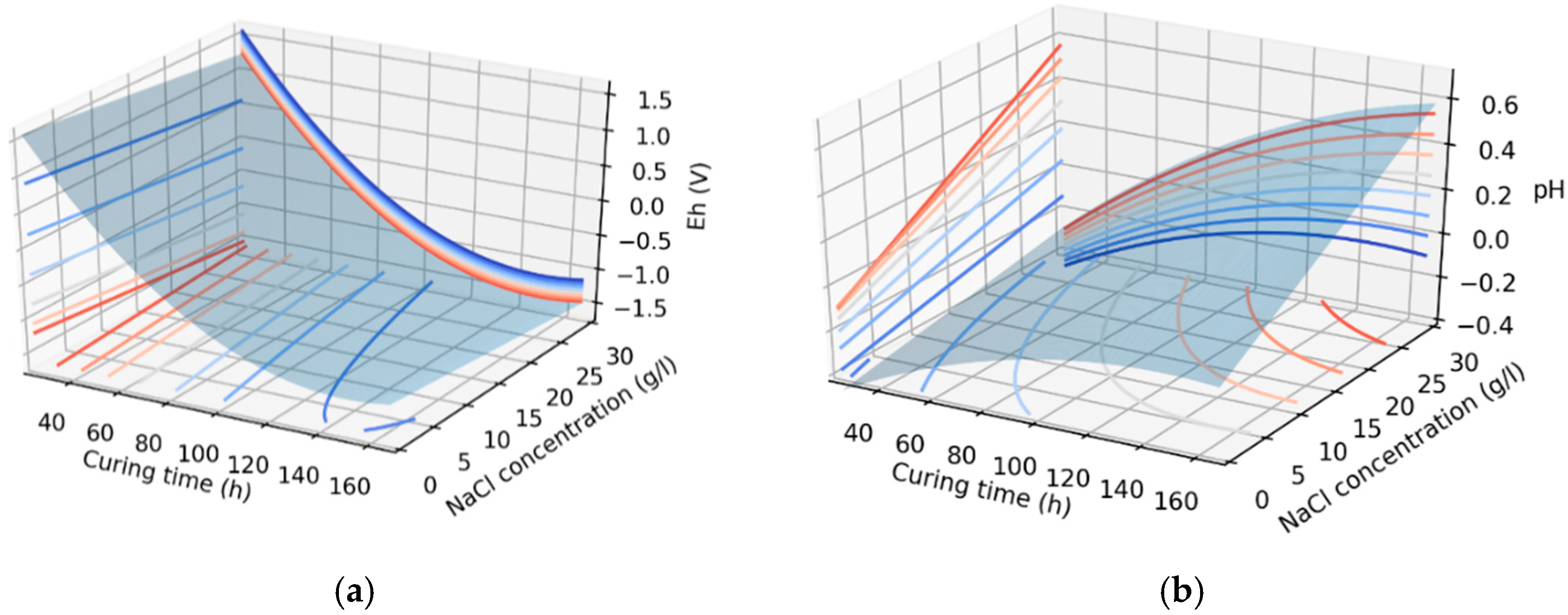 Metals 10 00657 g009