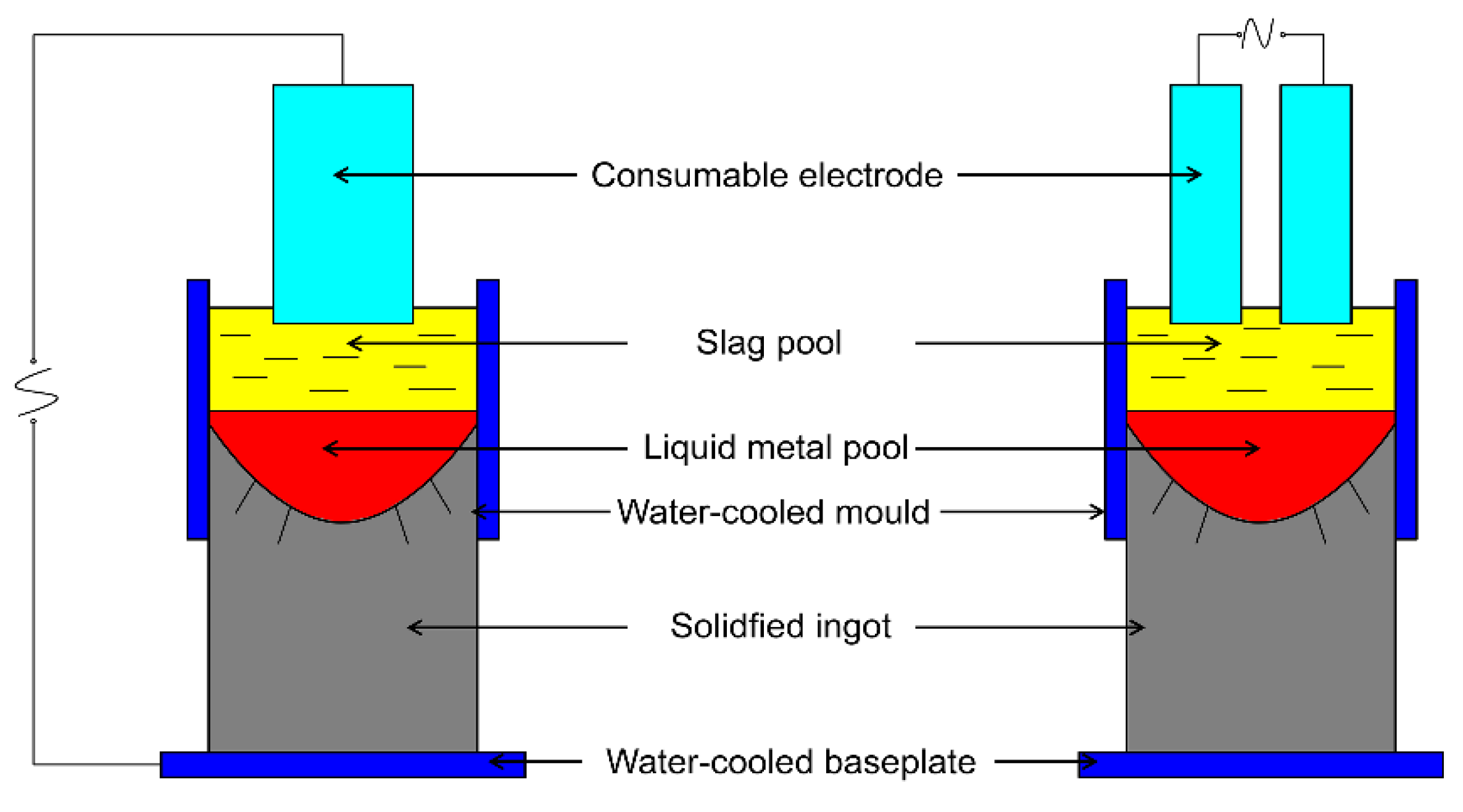 Metals 10 00658 g001 Metals 10 00658 g001