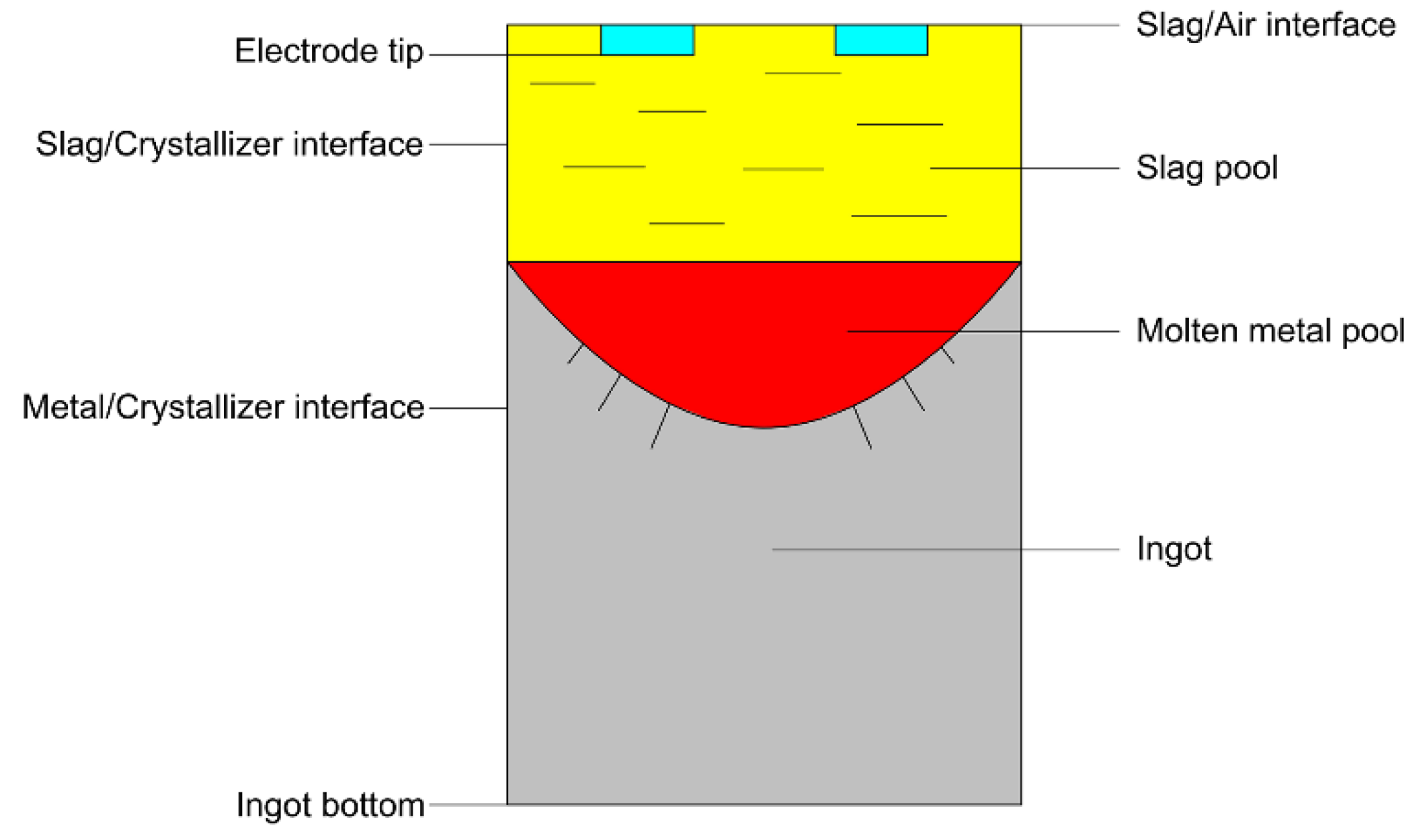Metals 10 00658 g003 Metals 10 00658 g003