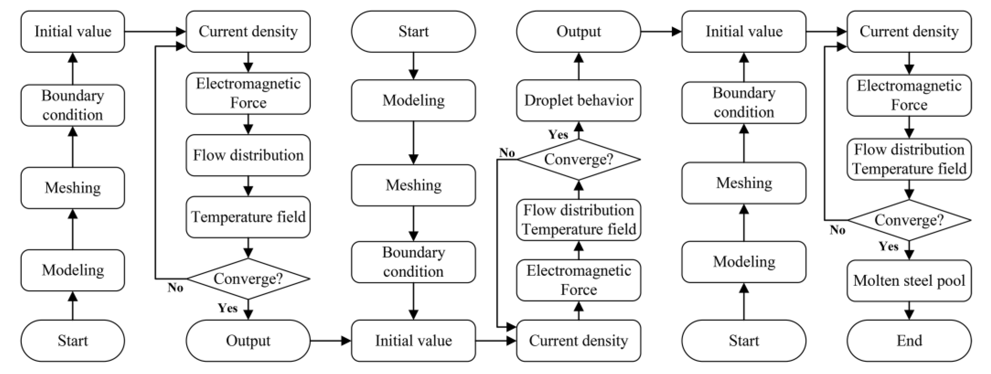 Metals 10 00658 g004 Metals 10 00658 g004