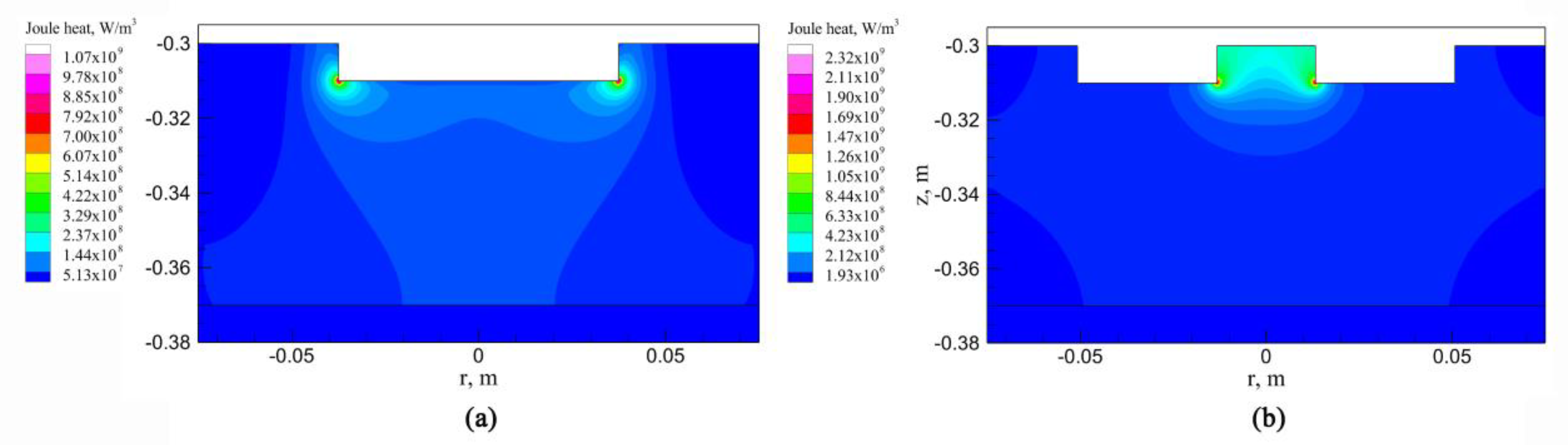 Metals 10 00658 g007 Metals 10 00658 g007