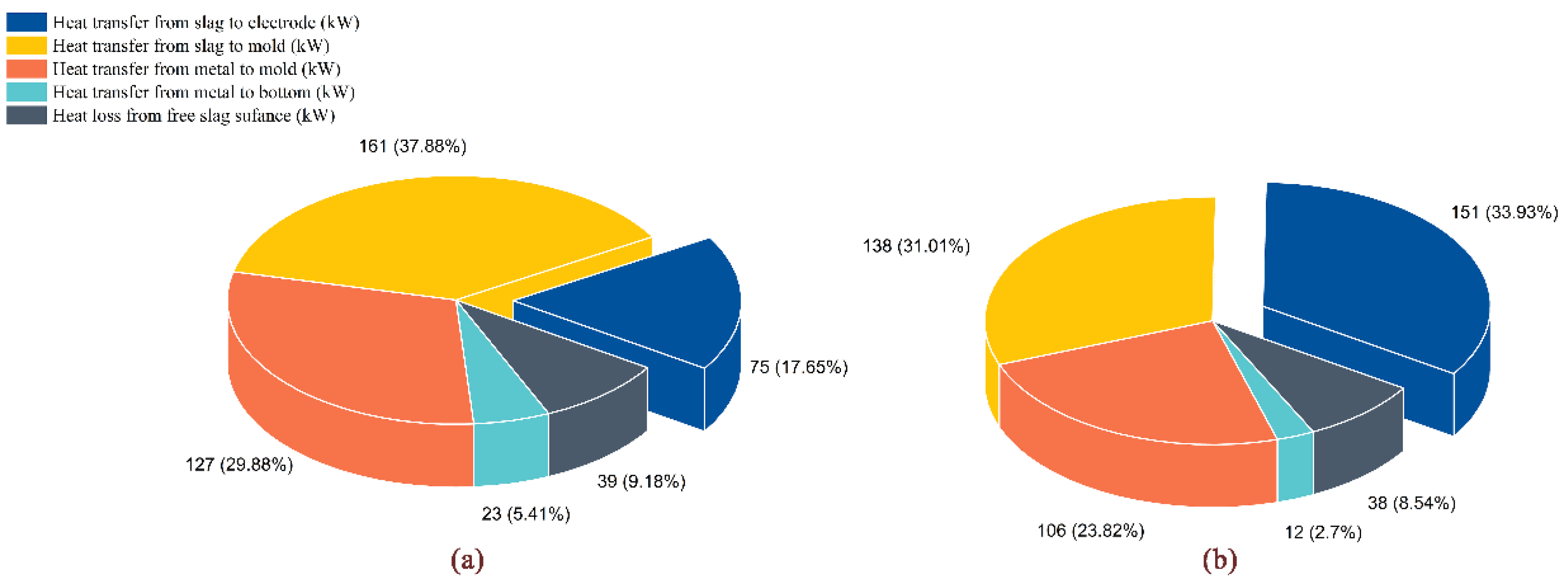 Metals 10 00658 g017 Metals 10 00658 g017
