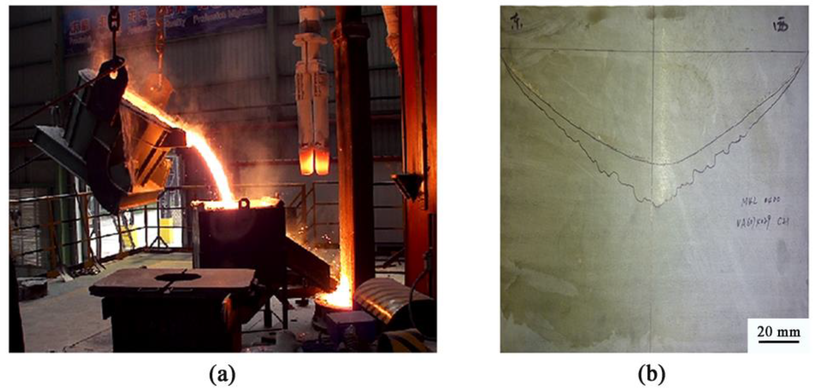 Metals 10 00658 g020 Metals 10 00658 g020