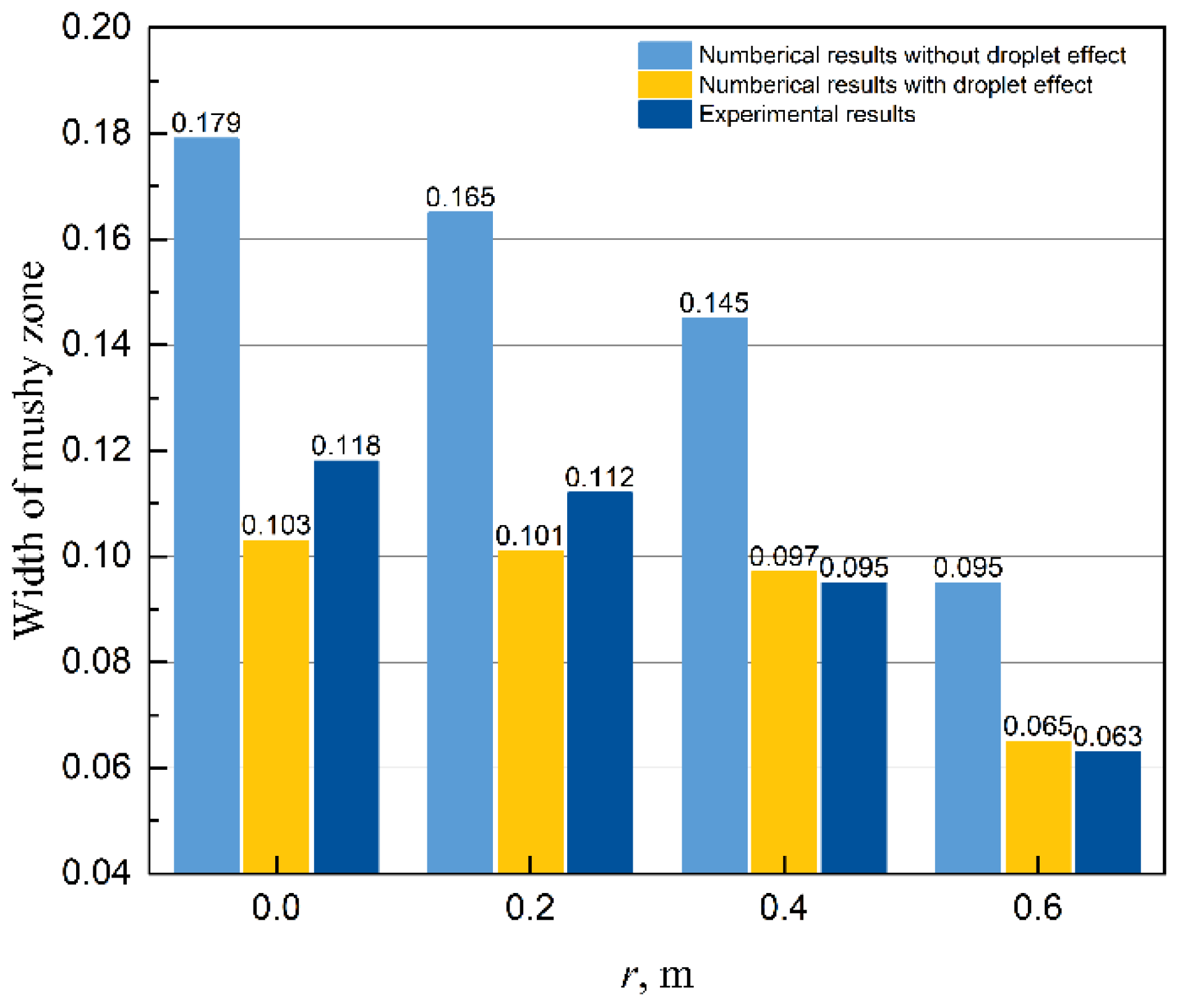 Metals 10 00658 g022 Metals 10 00658 g022