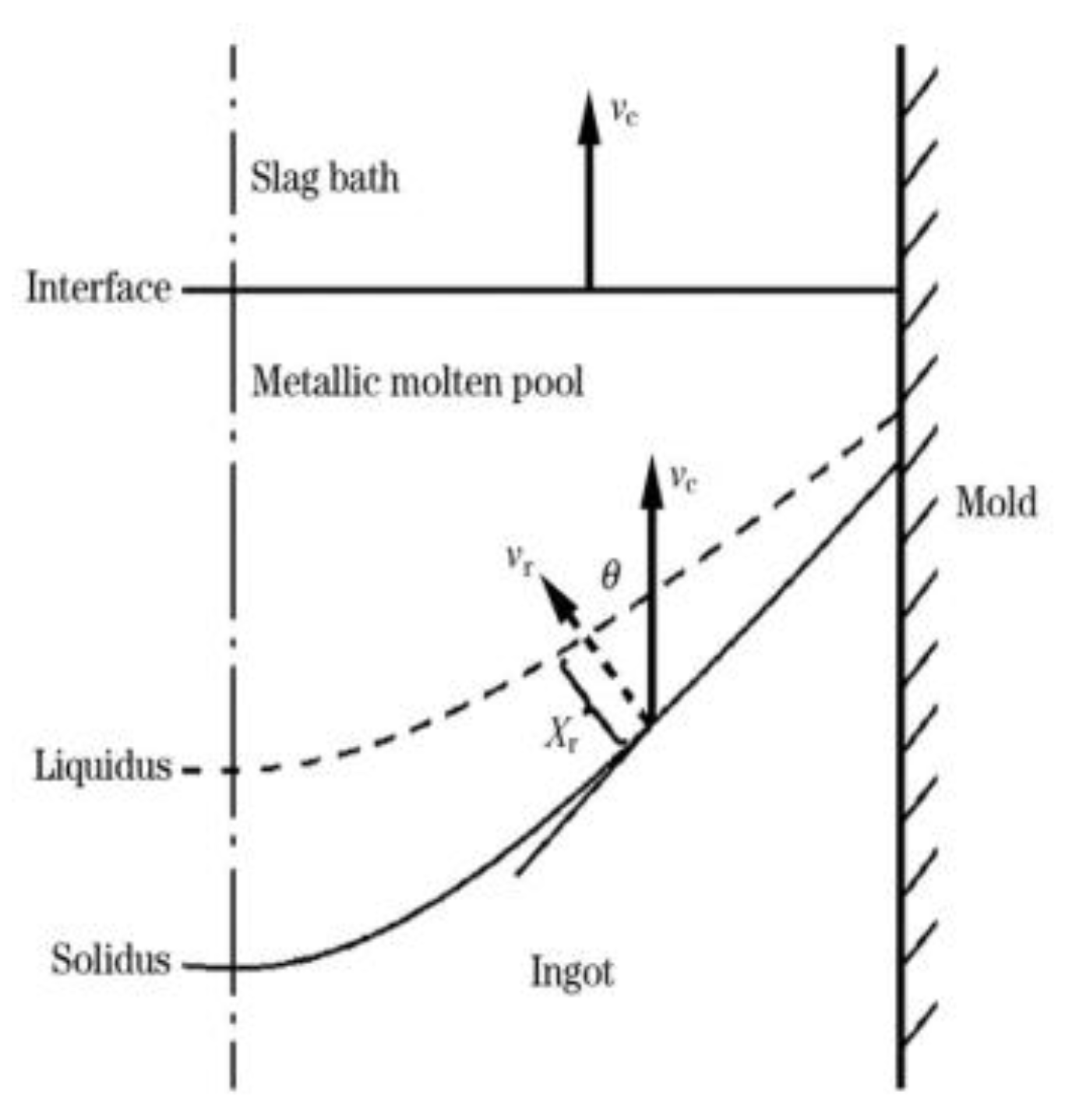 Metals 10 00658 g023 Metals 10 00658 g023