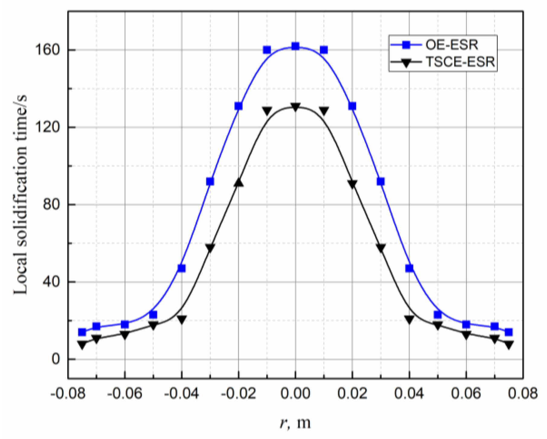 Metals 10 00658 g024 Metals 10 00658 g024
