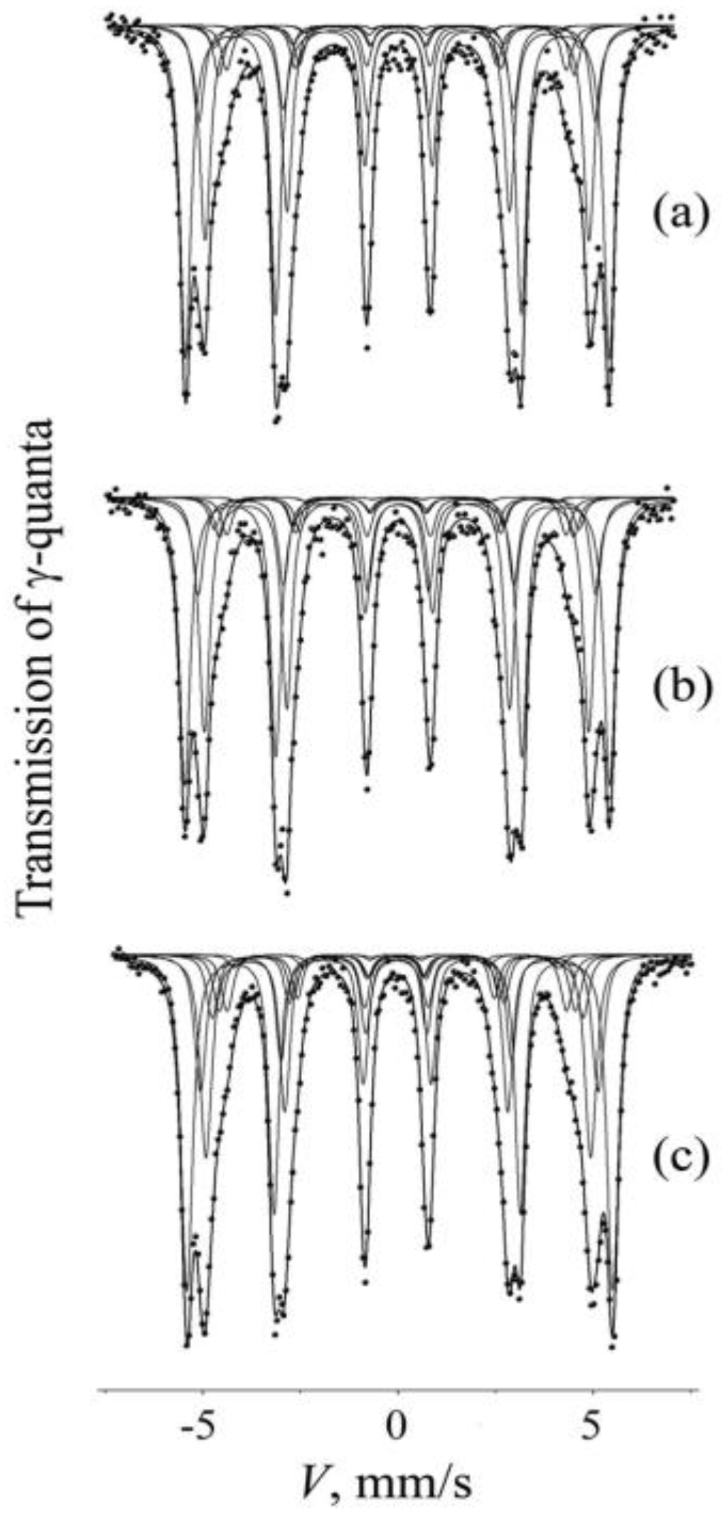 Metals 10 00659 g001 Metals 10 00659 g001