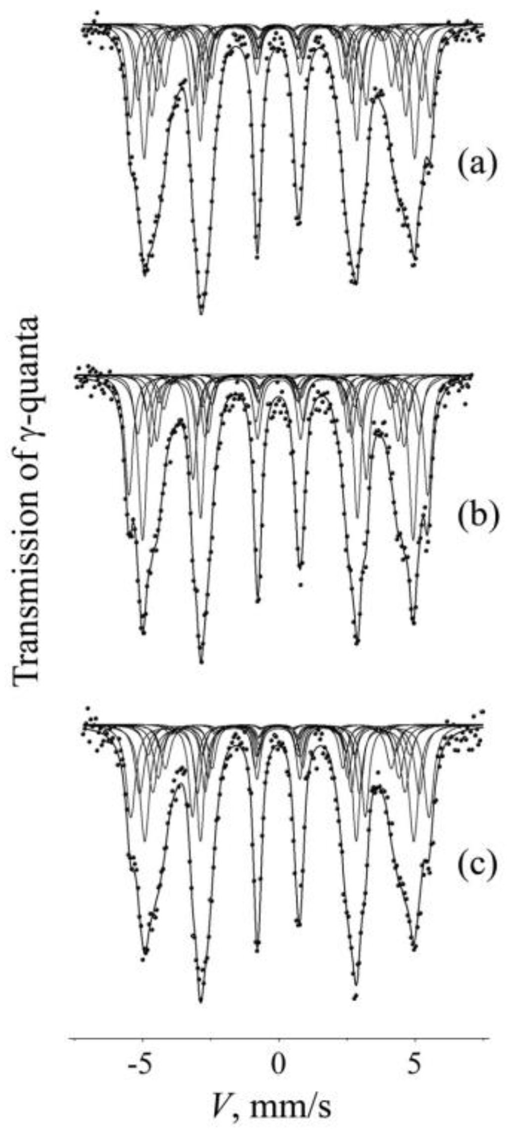 Metals 10 00659 g002 Metals 10 00659 g002