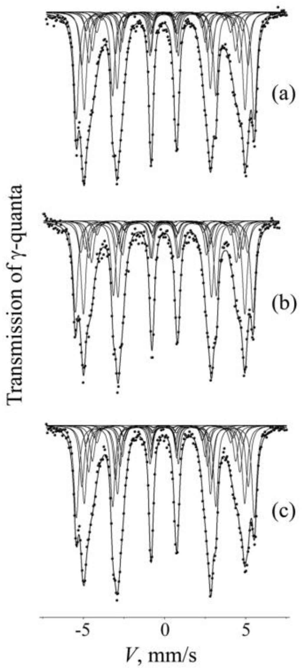 Metals 10 00659 g003 Metals 10 00659 g003