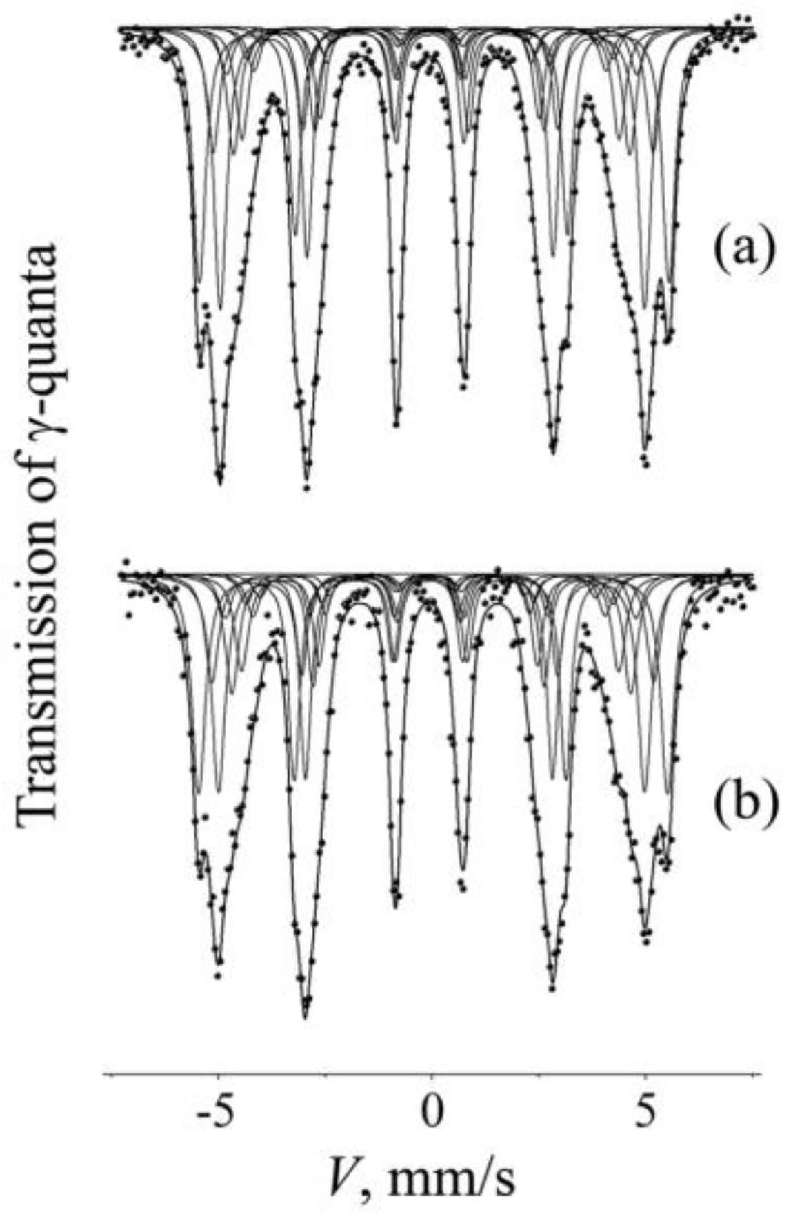 Metals 10 00659 g006 Metals 10 00659 g006
